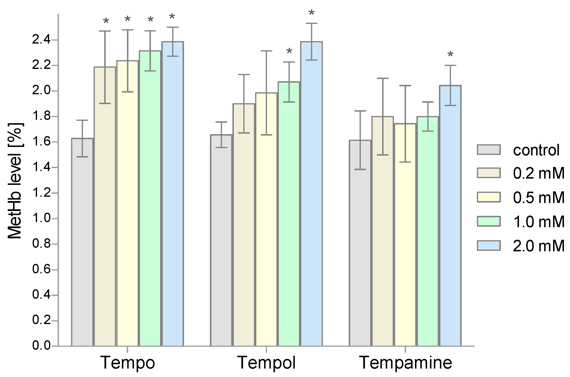 Molecules 28 06174 g006 Molecules 28 06174 g006