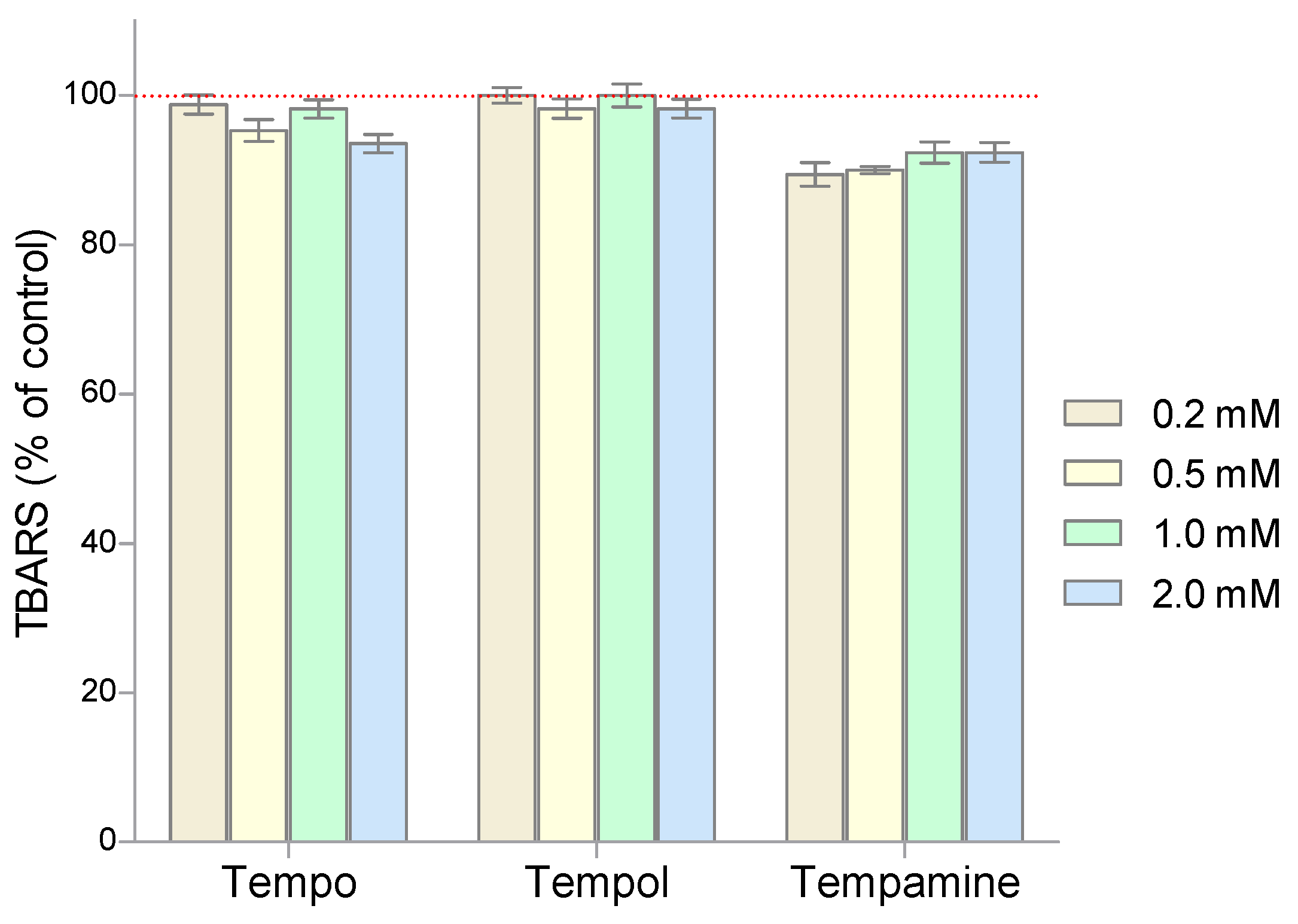 Molecules 28 06174 g007 Molecules 28 06174 g007