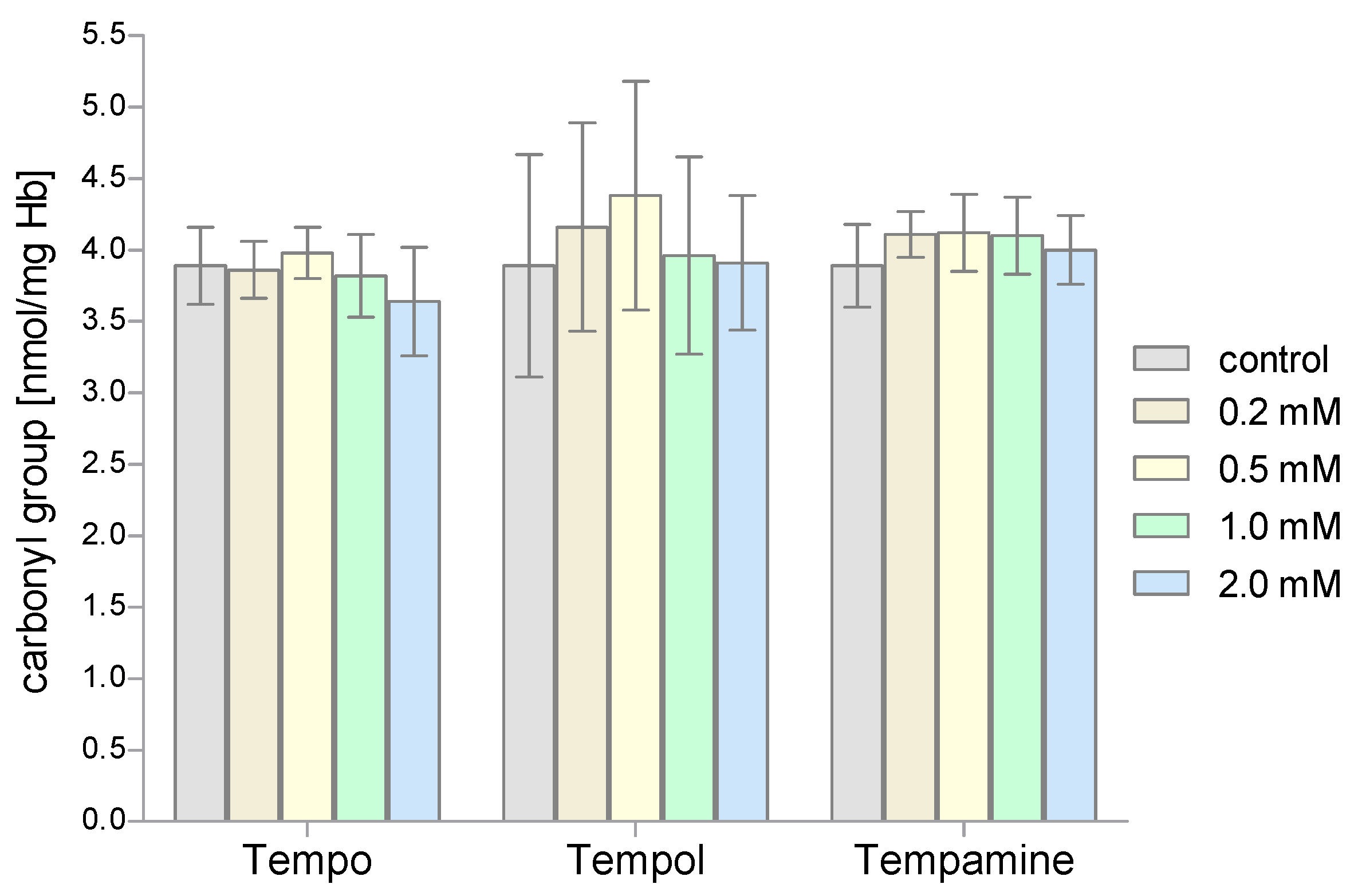 Molecules 28 06174 g008 Molecules 28 06174 g008