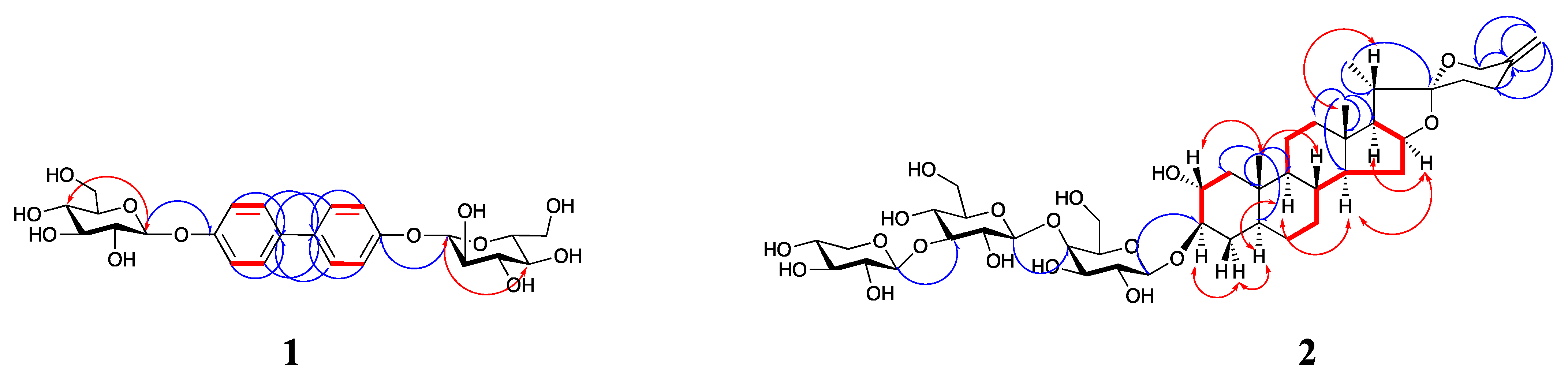 Molecules 28 06176 g002 Molecules 28 06176 g002