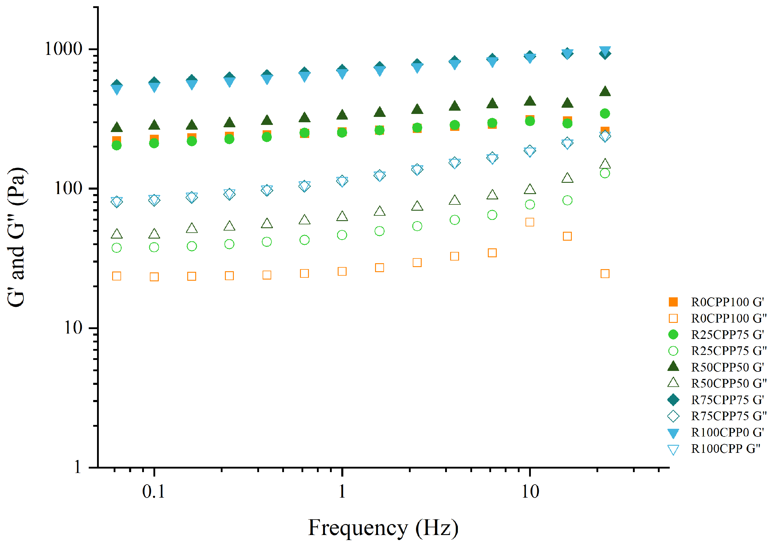 Molecules 28 06179 g002