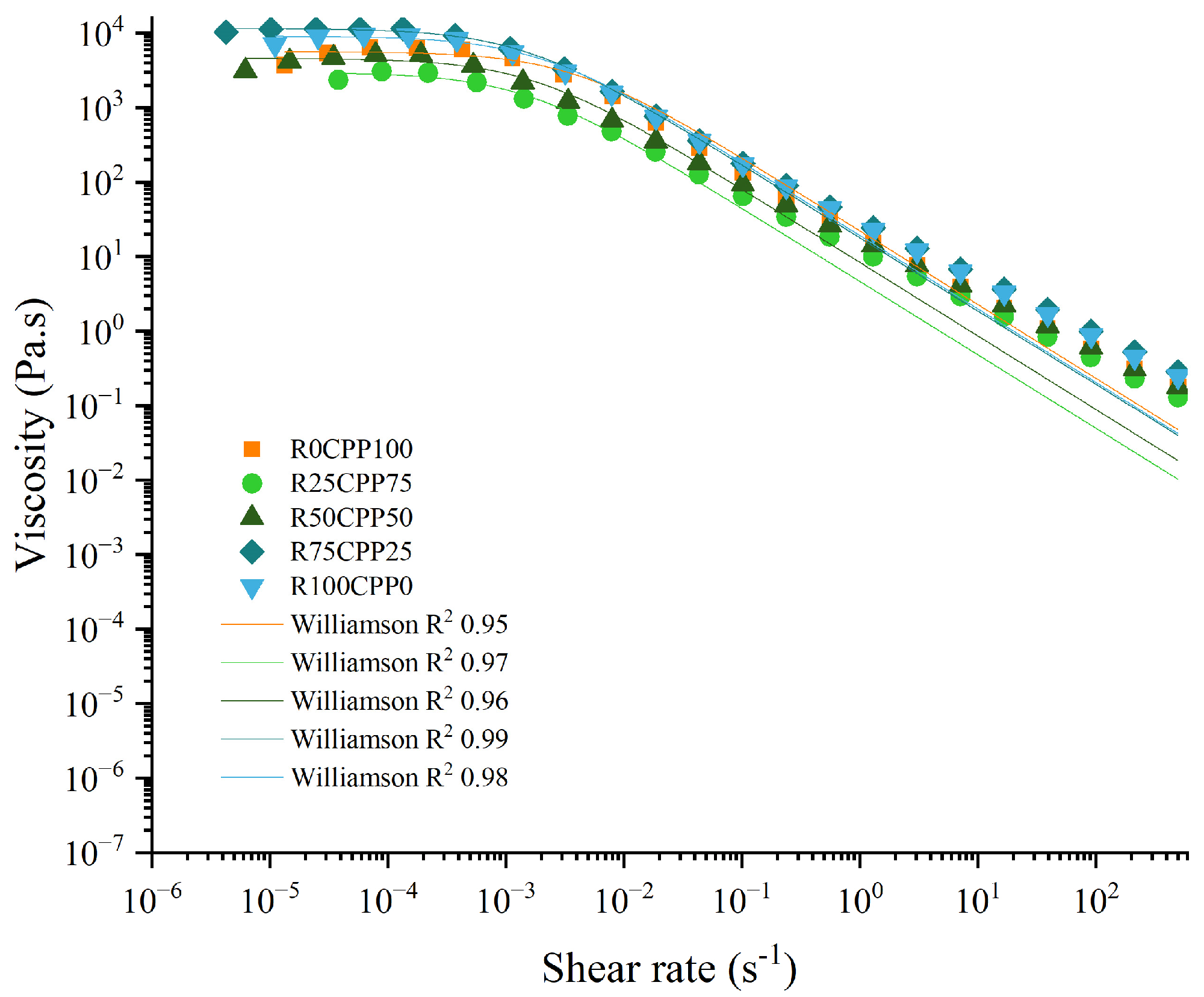 Molecules 28 06179 g004