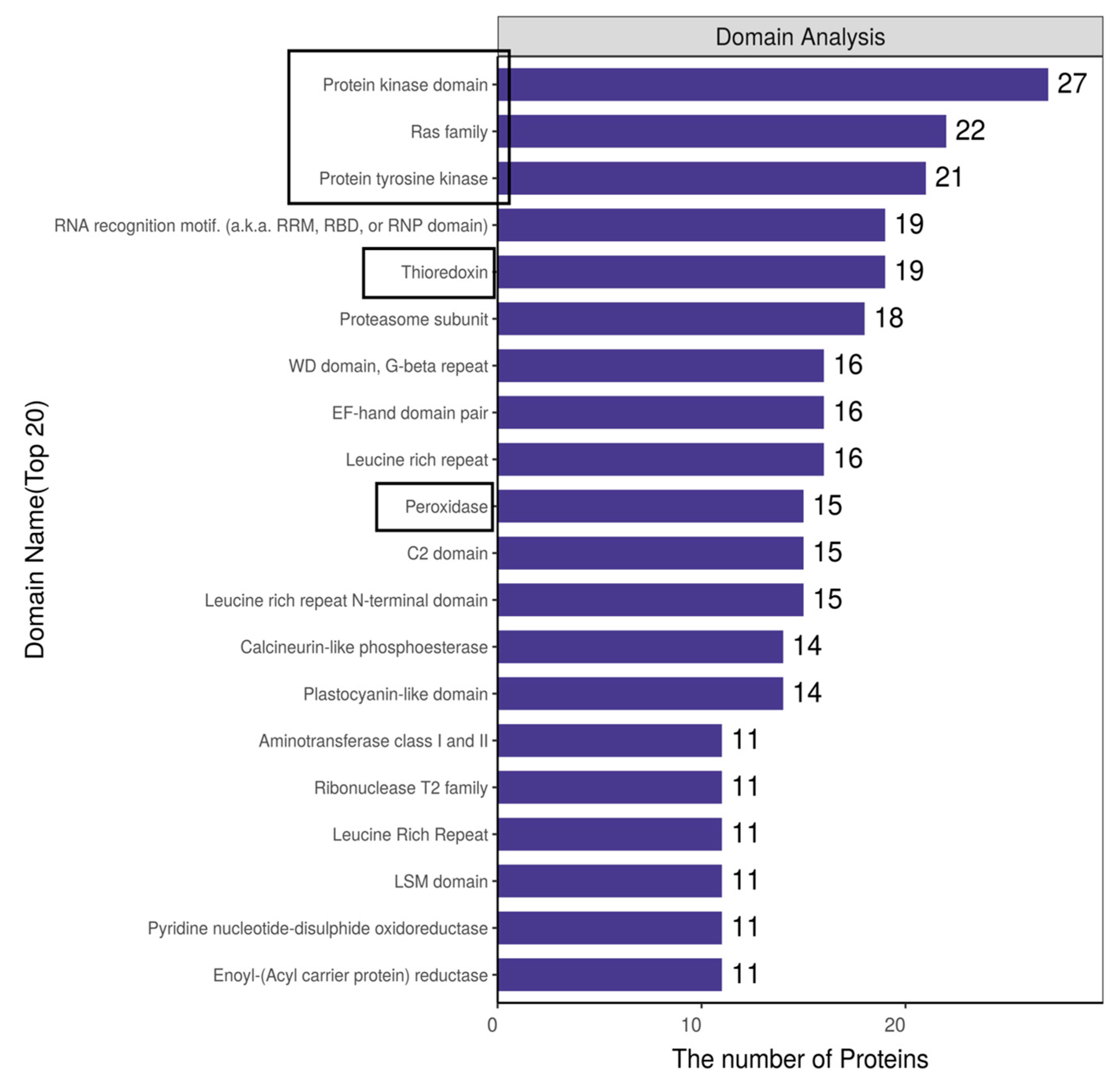 Molecules 28 06182 g002