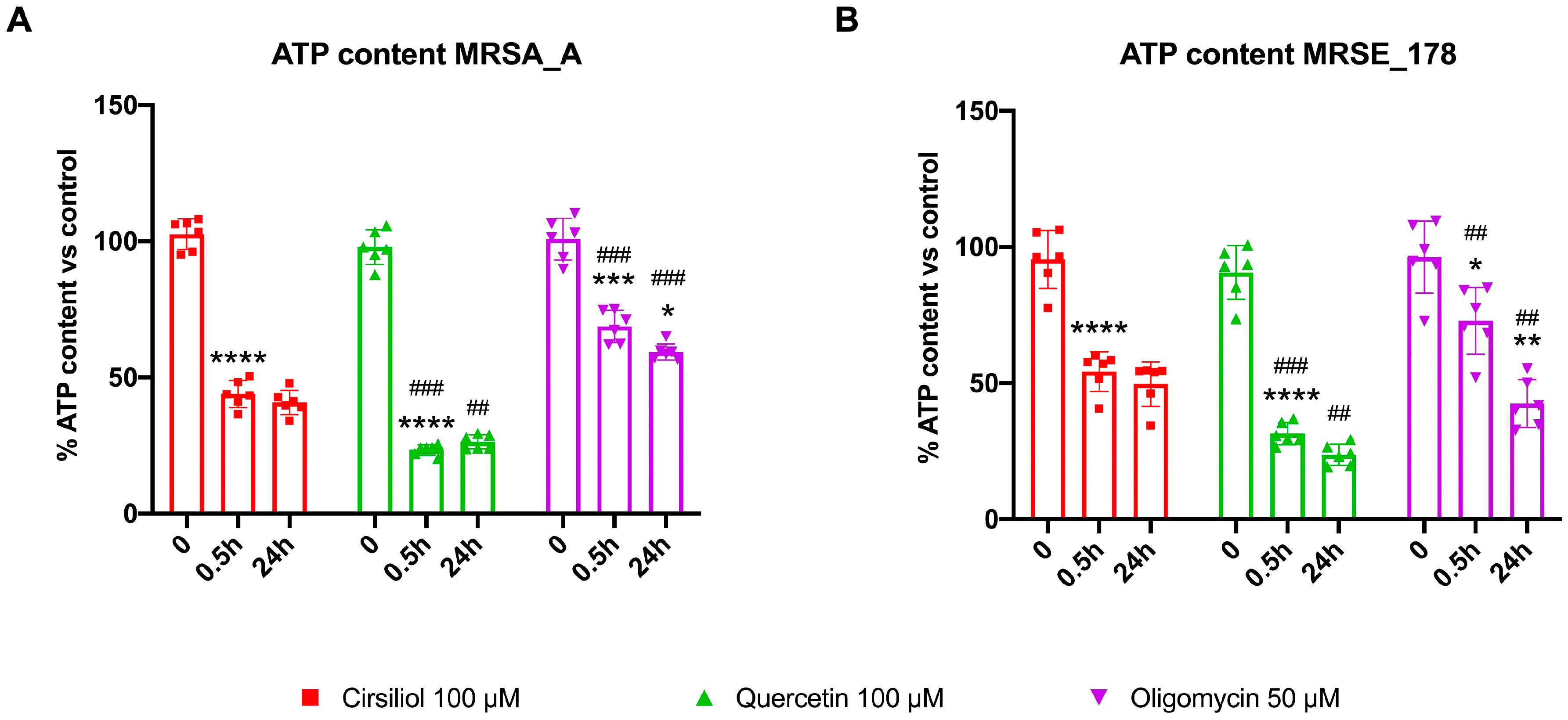 Molecules 28 06183 g004