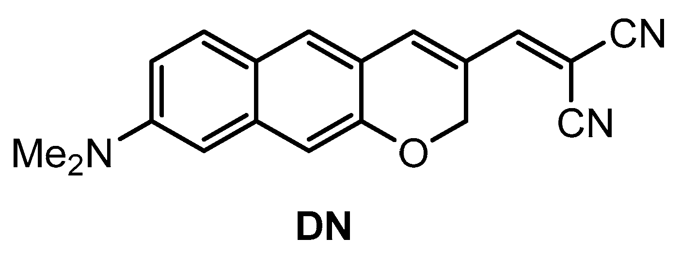 Molecules 28 06184 g002