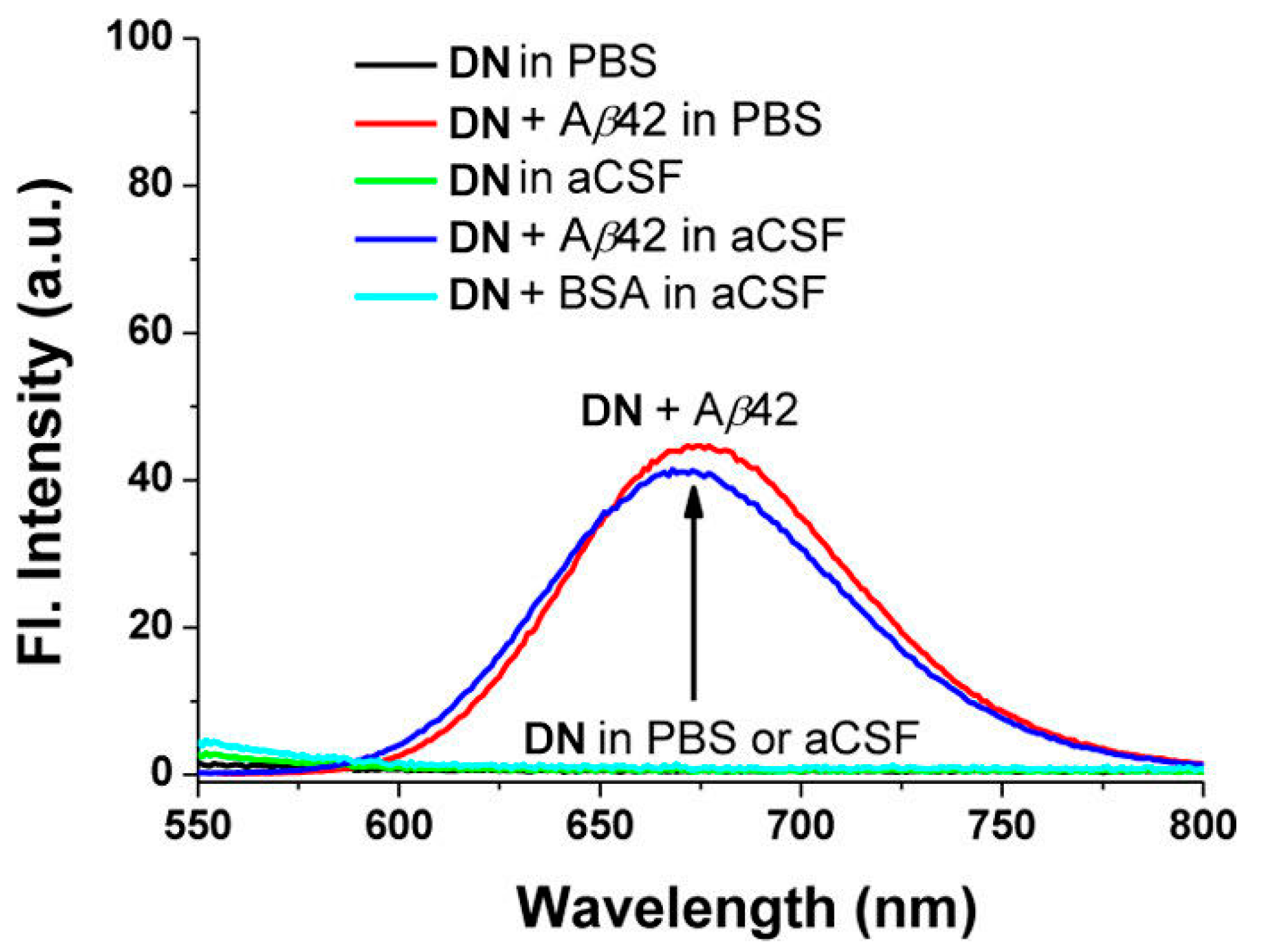 Molecules 28 06184 g003
