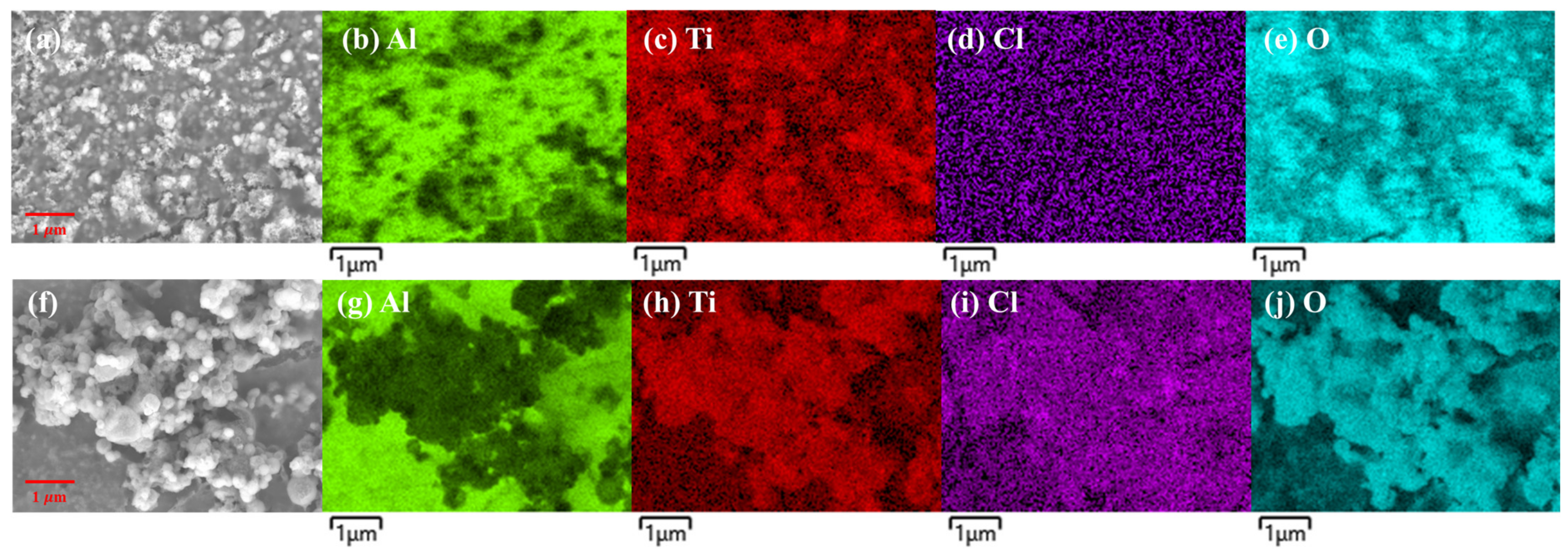 Molecules 28 06187 g005