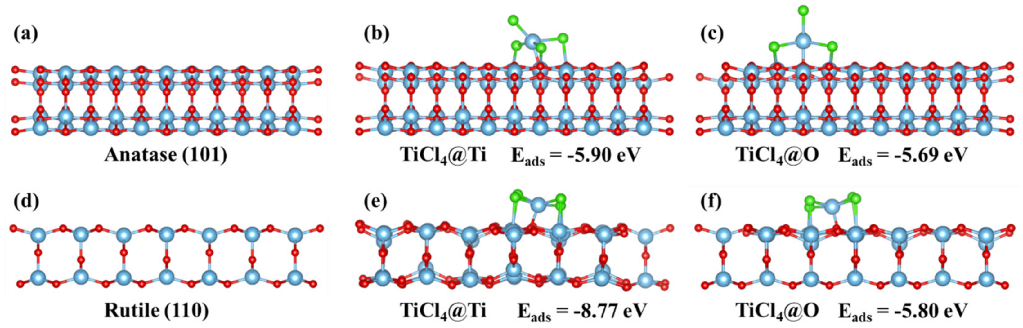 Molecules 28 06187 g009