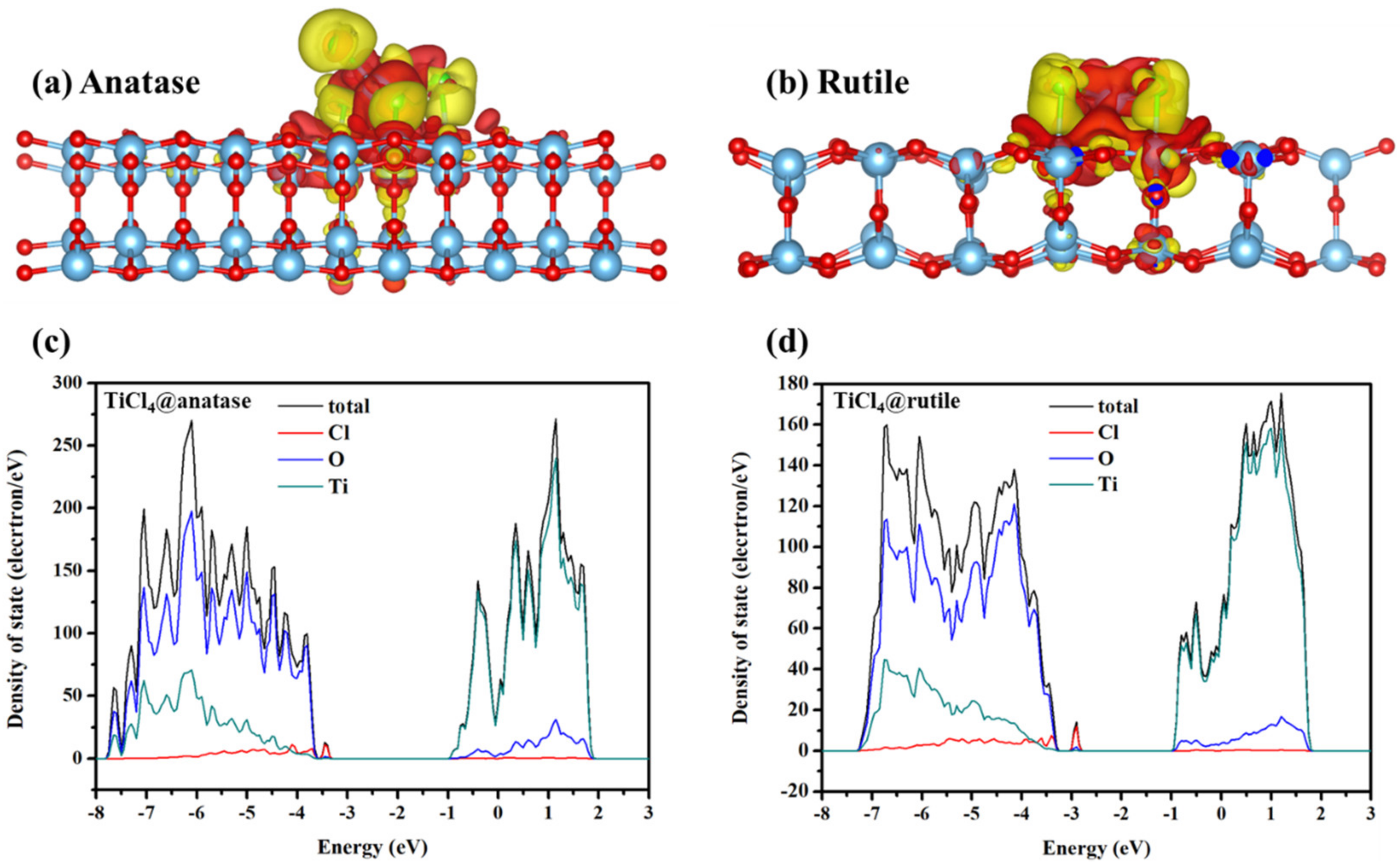 Molecules 28 06187 g010