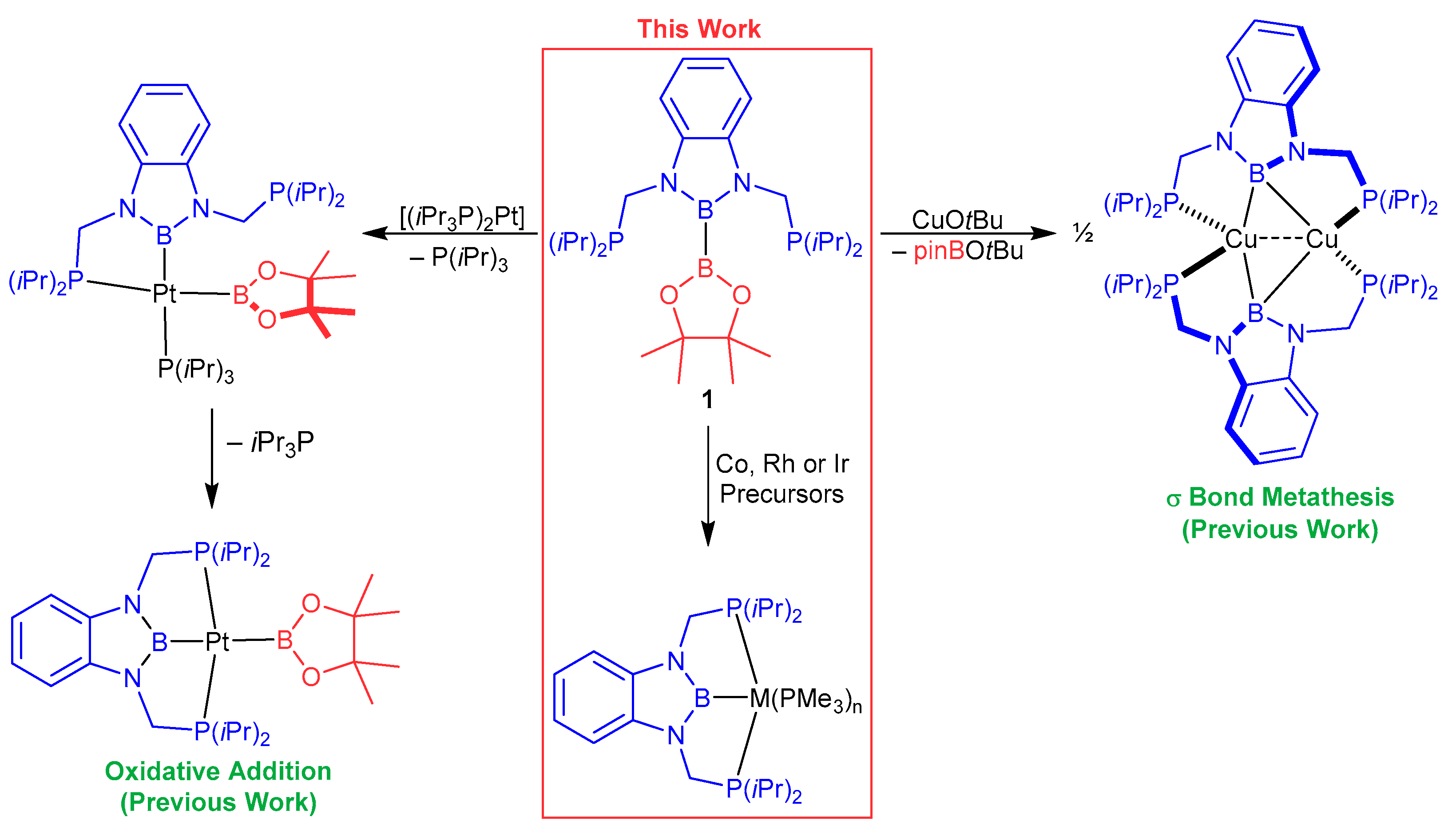 Molecules 28 06191 sch001