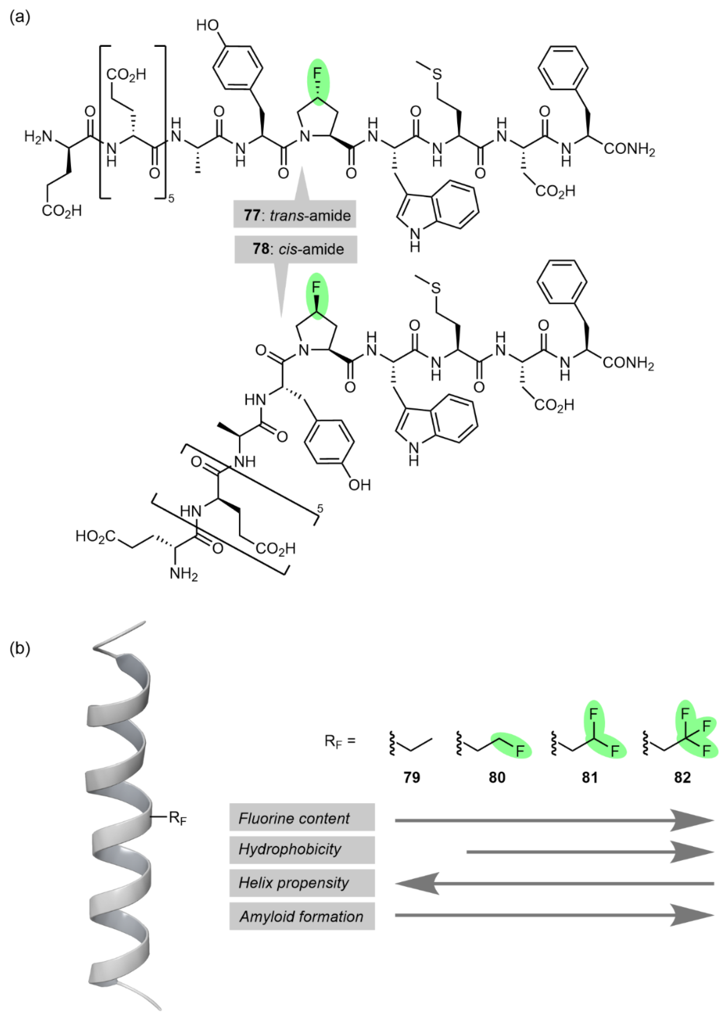 Molecules 28 06192 g008