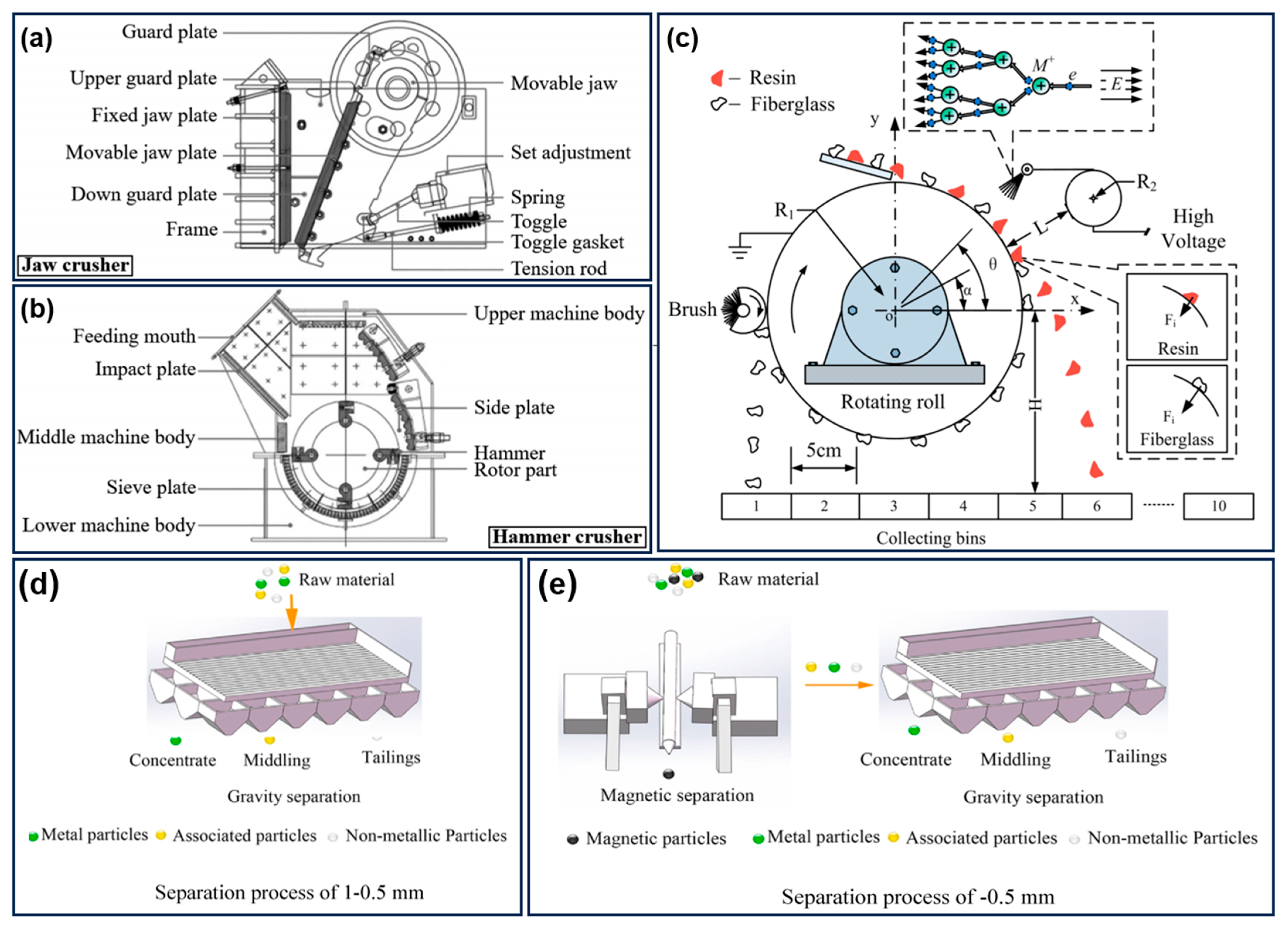 Molecules 28 06199 g001