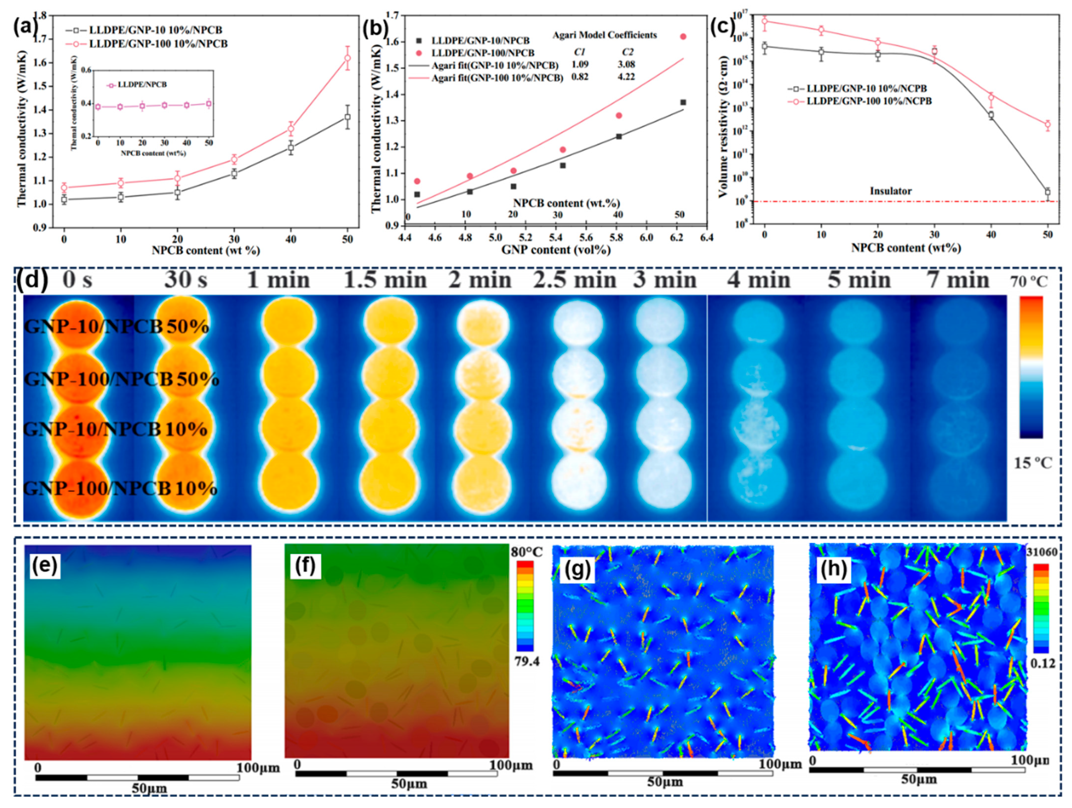 Molecules 28 06199 g007