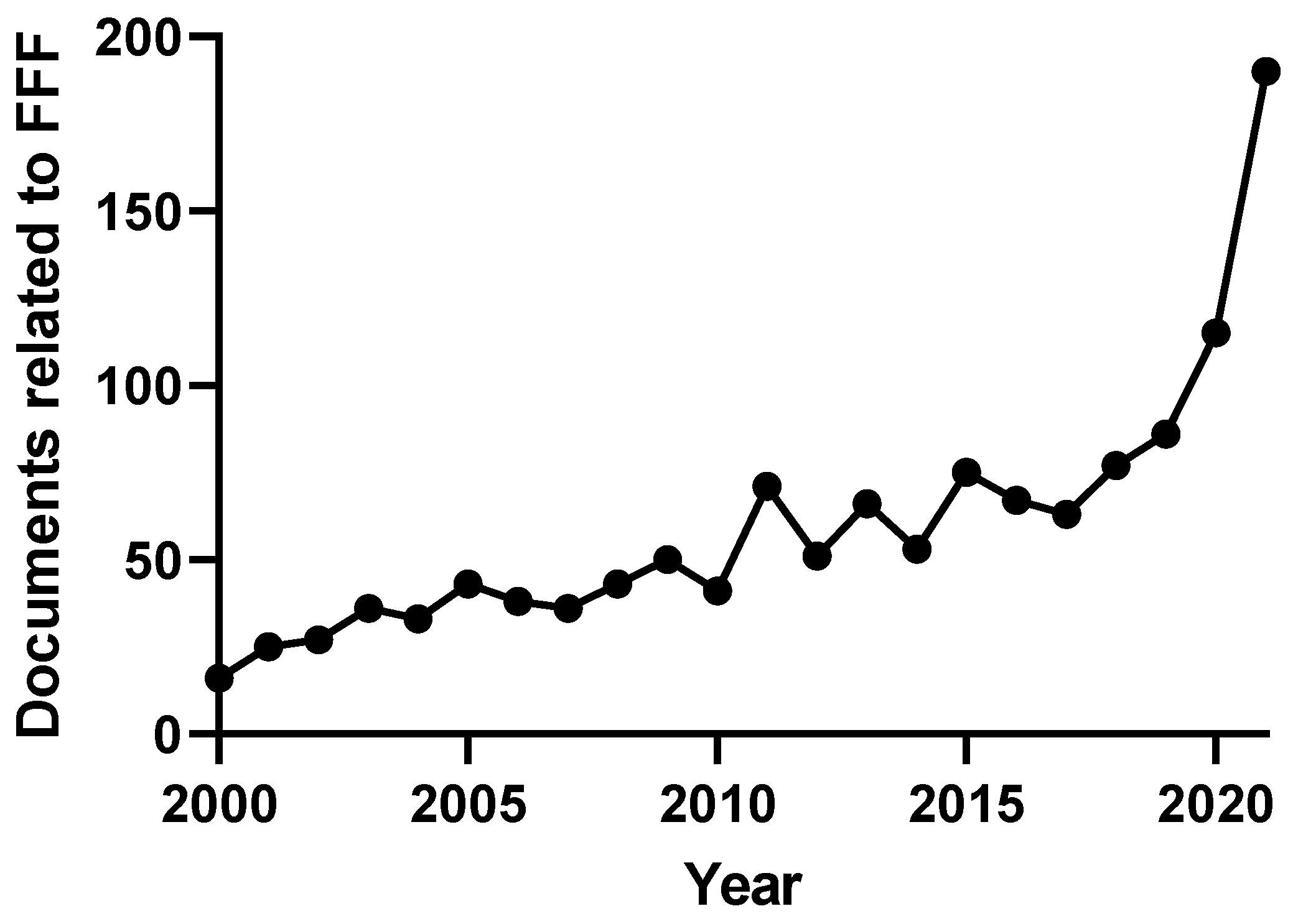Molecules 28 06201 g012