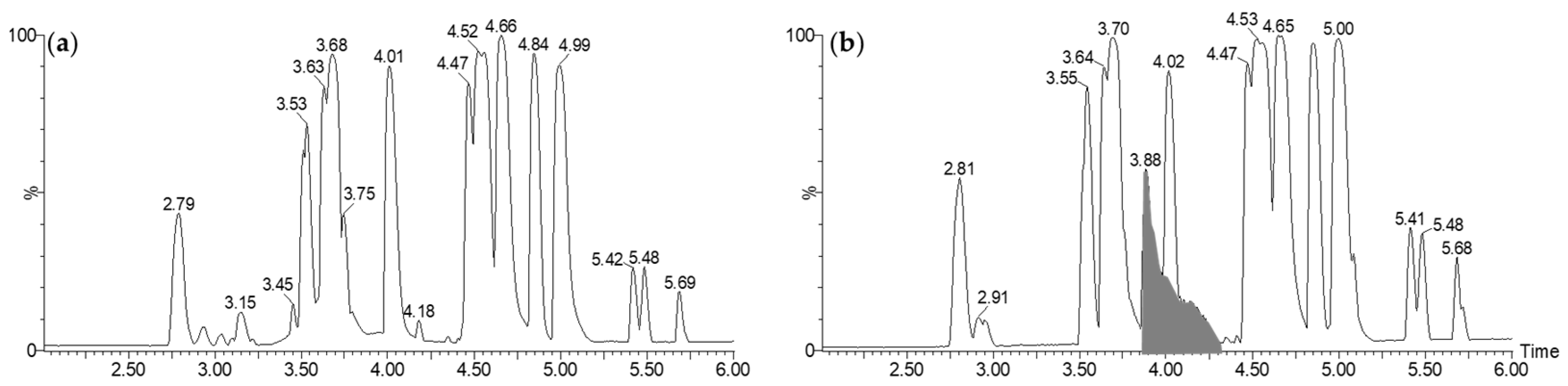 Molecules 28 06207 g001