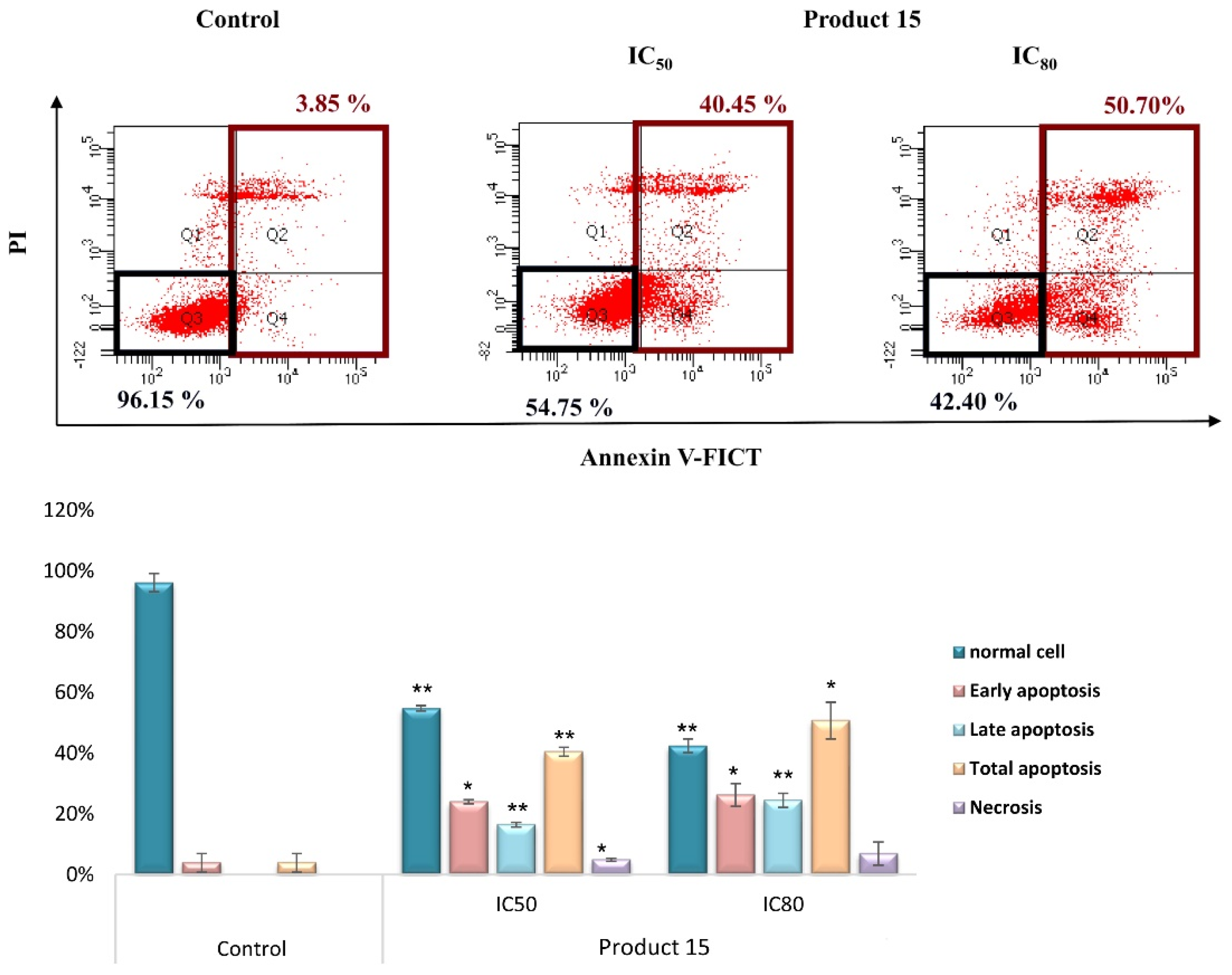Molecules 28 06208 g007