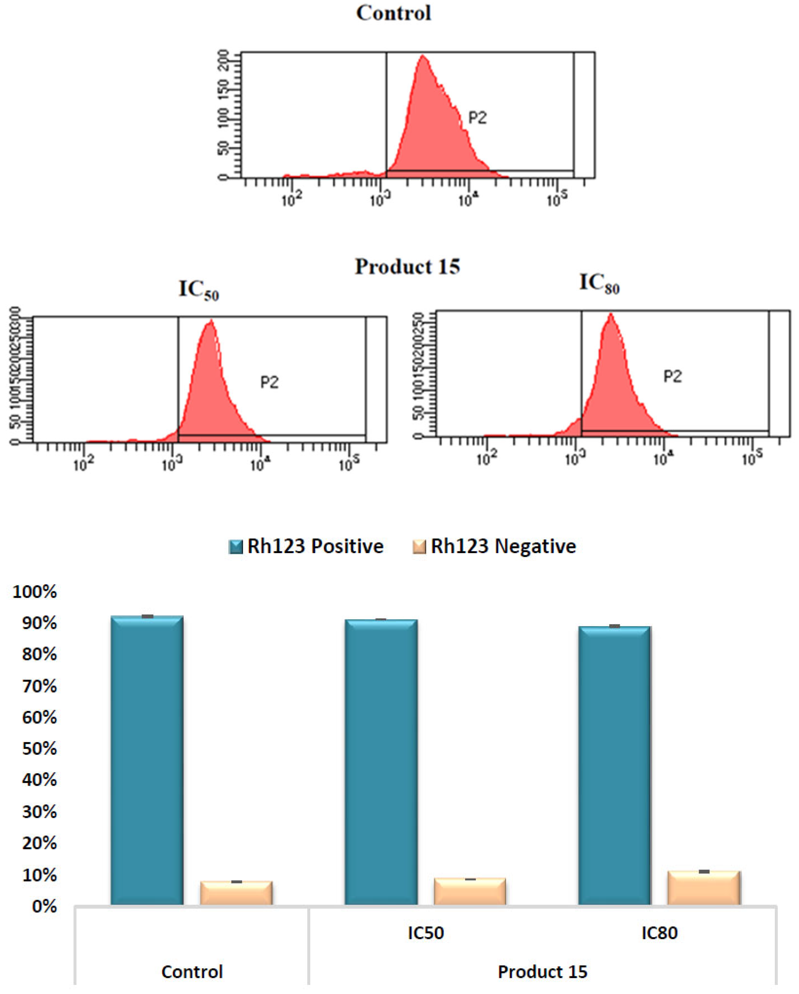 Molecules 28 06208 g008