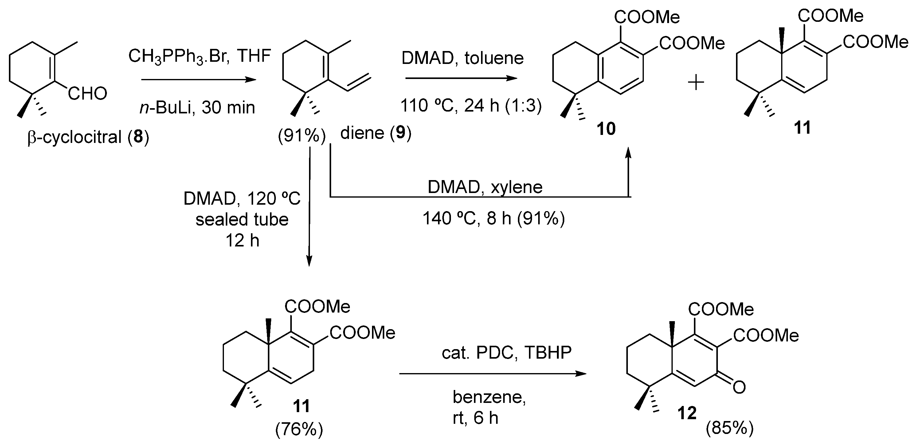 Molecules 28 06208 sch001