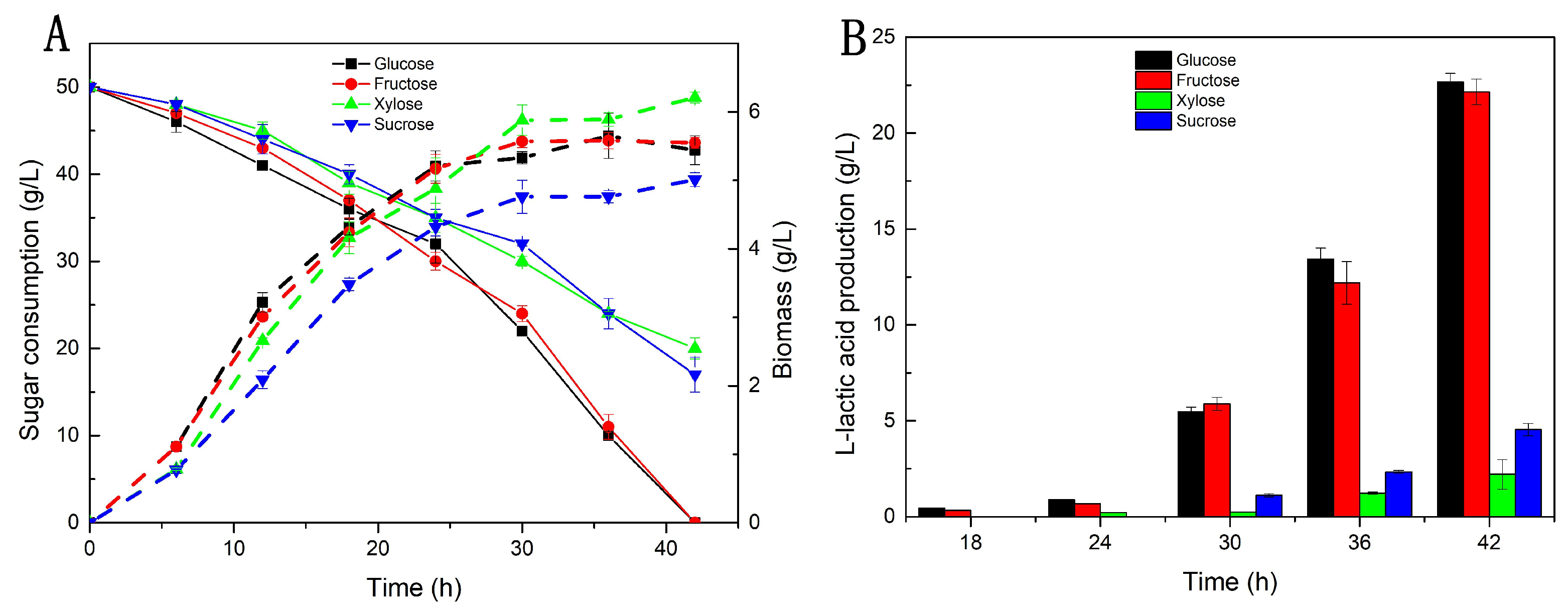 Molecules 28 06234 g001