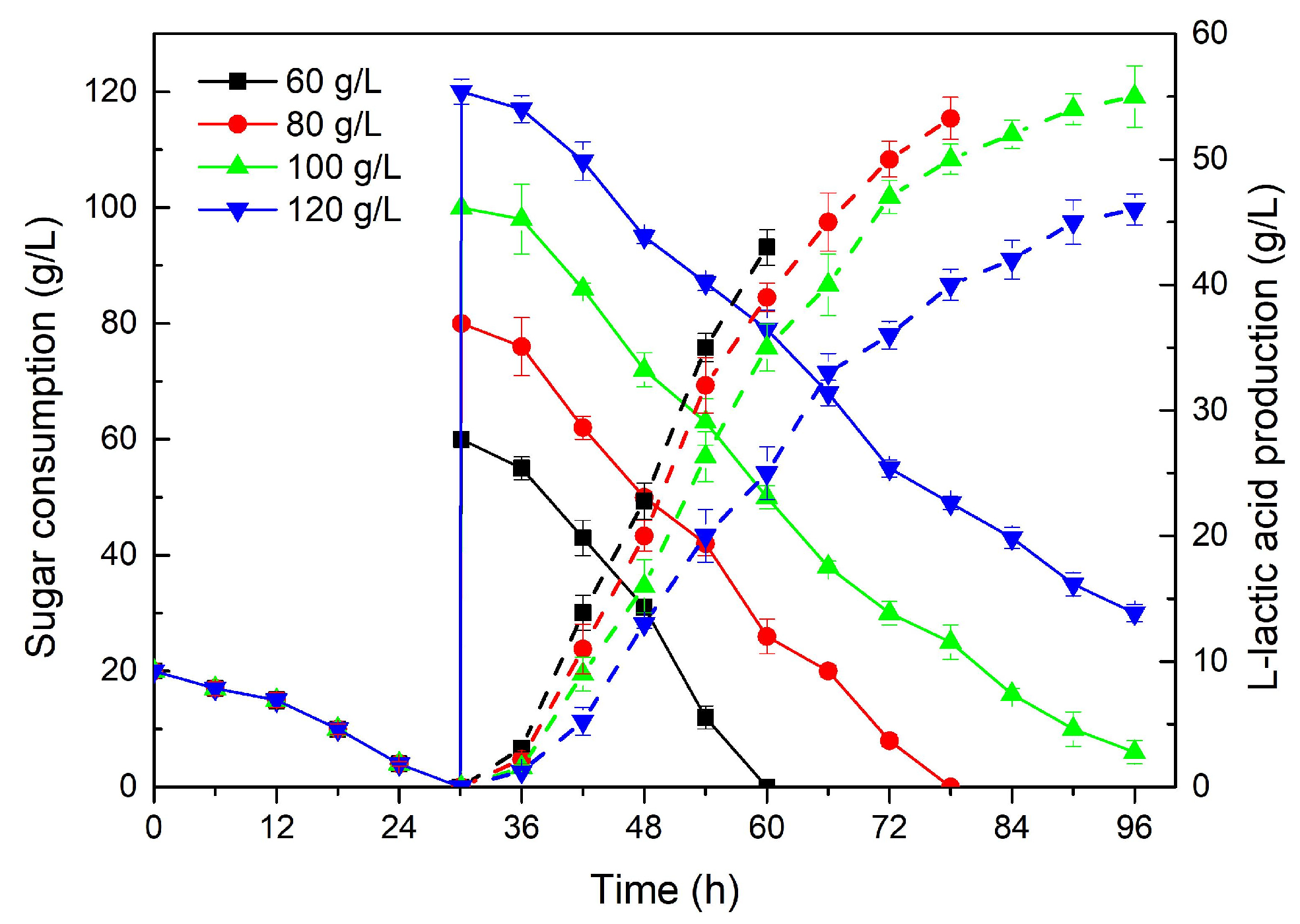 Molecules 28 06234 g003