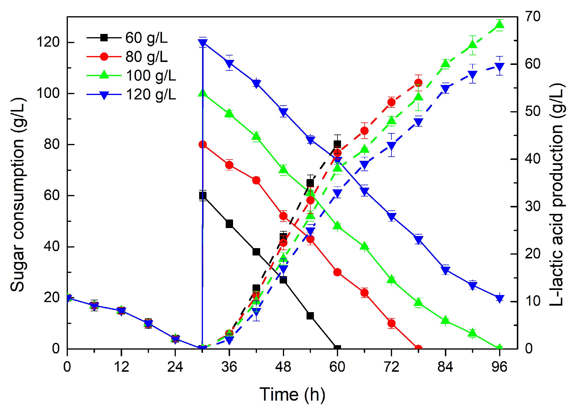 Molecules 28 06234 g004