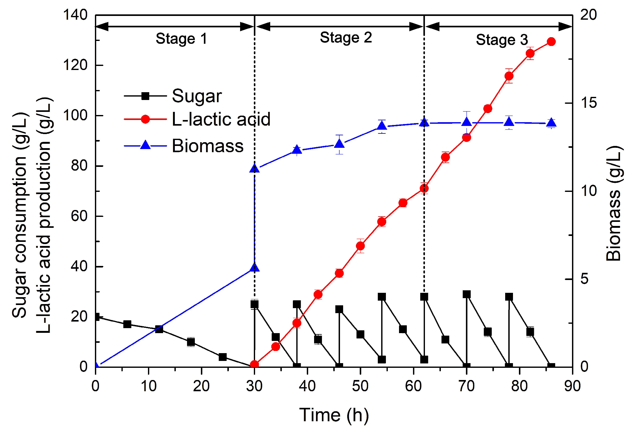 Molecules 28 06234 g005