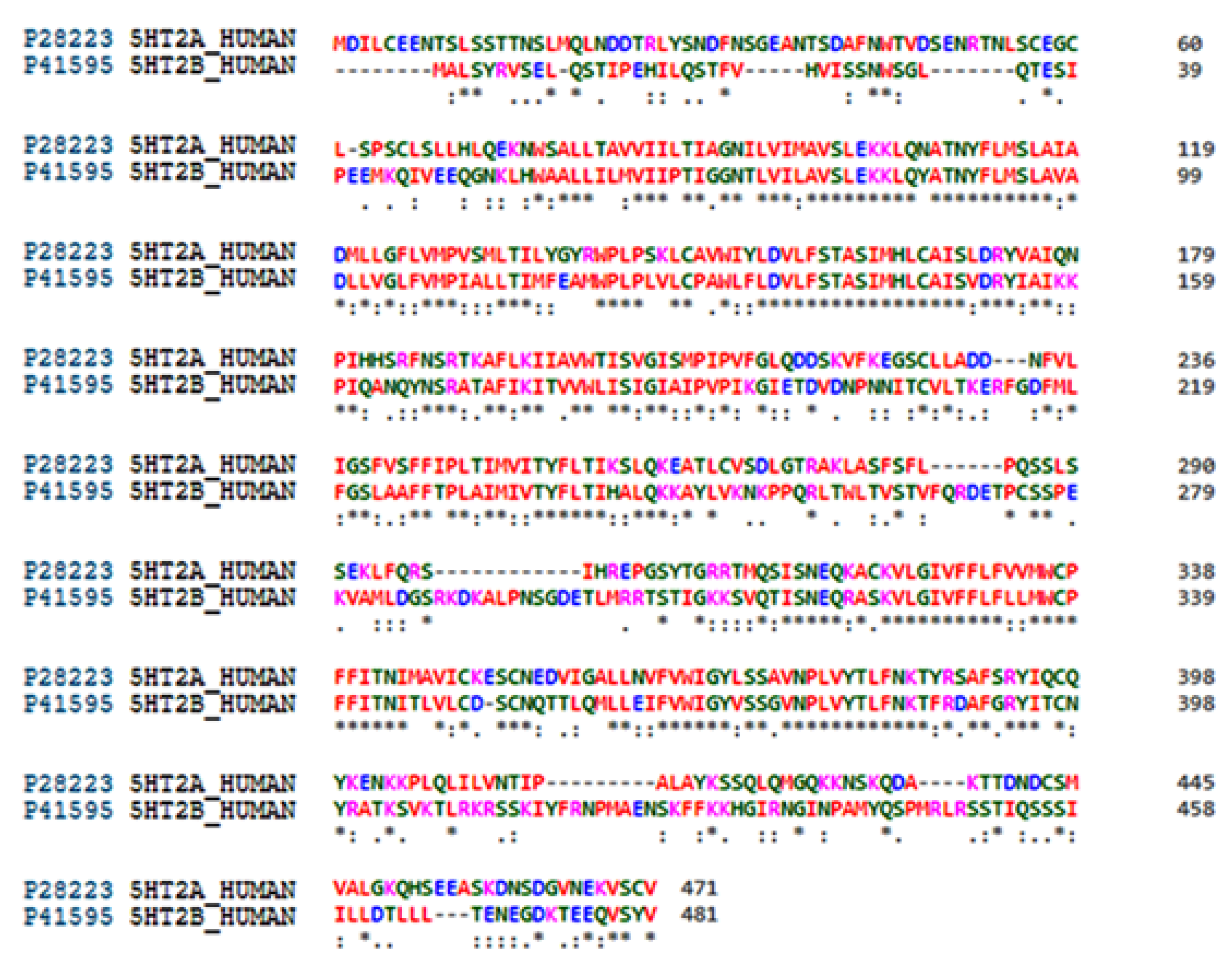 Molecules 28 06236 g002 Molecules 28 06236 g002