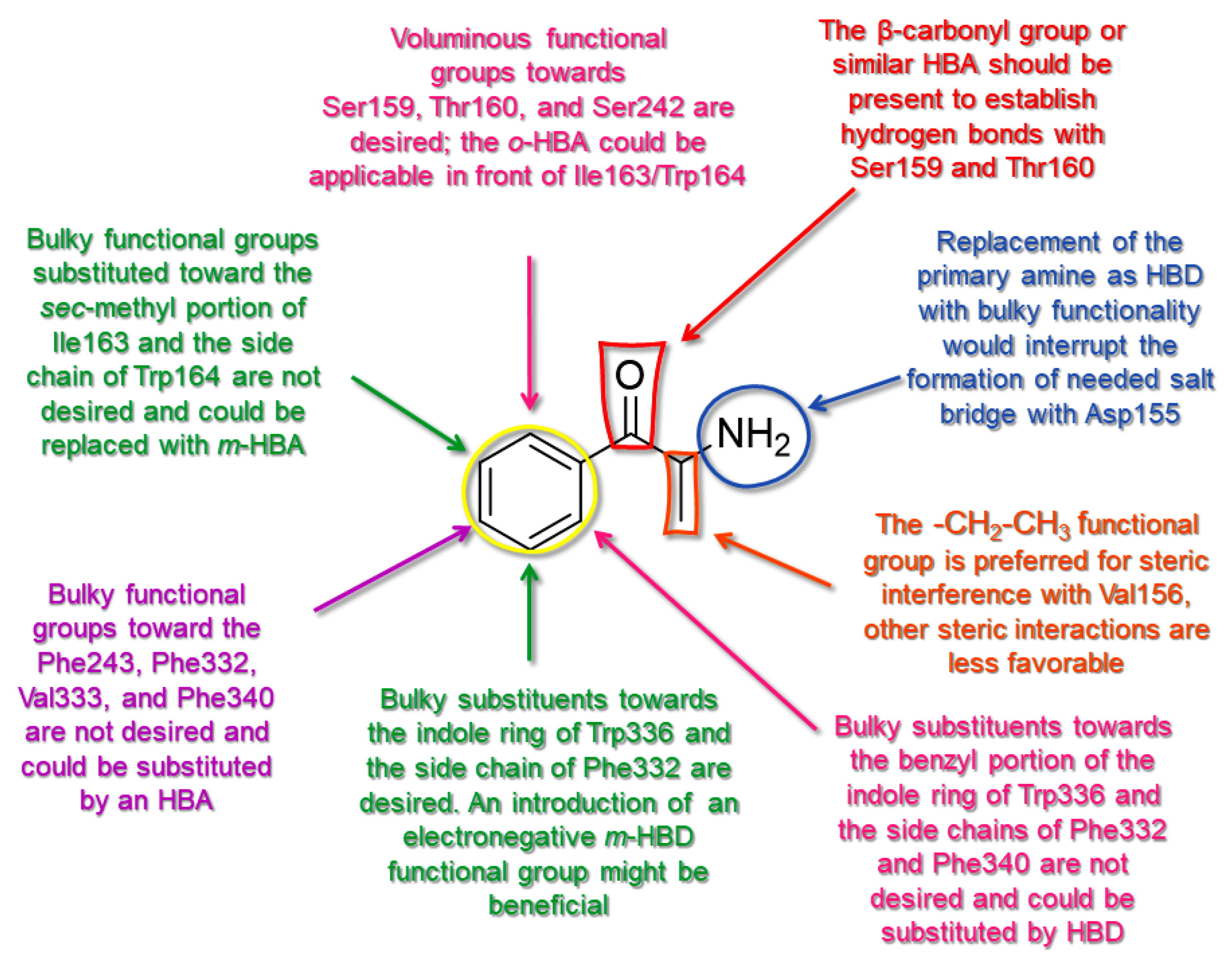 Molecules 28 06236 g009 Molecules 28 06236 g009