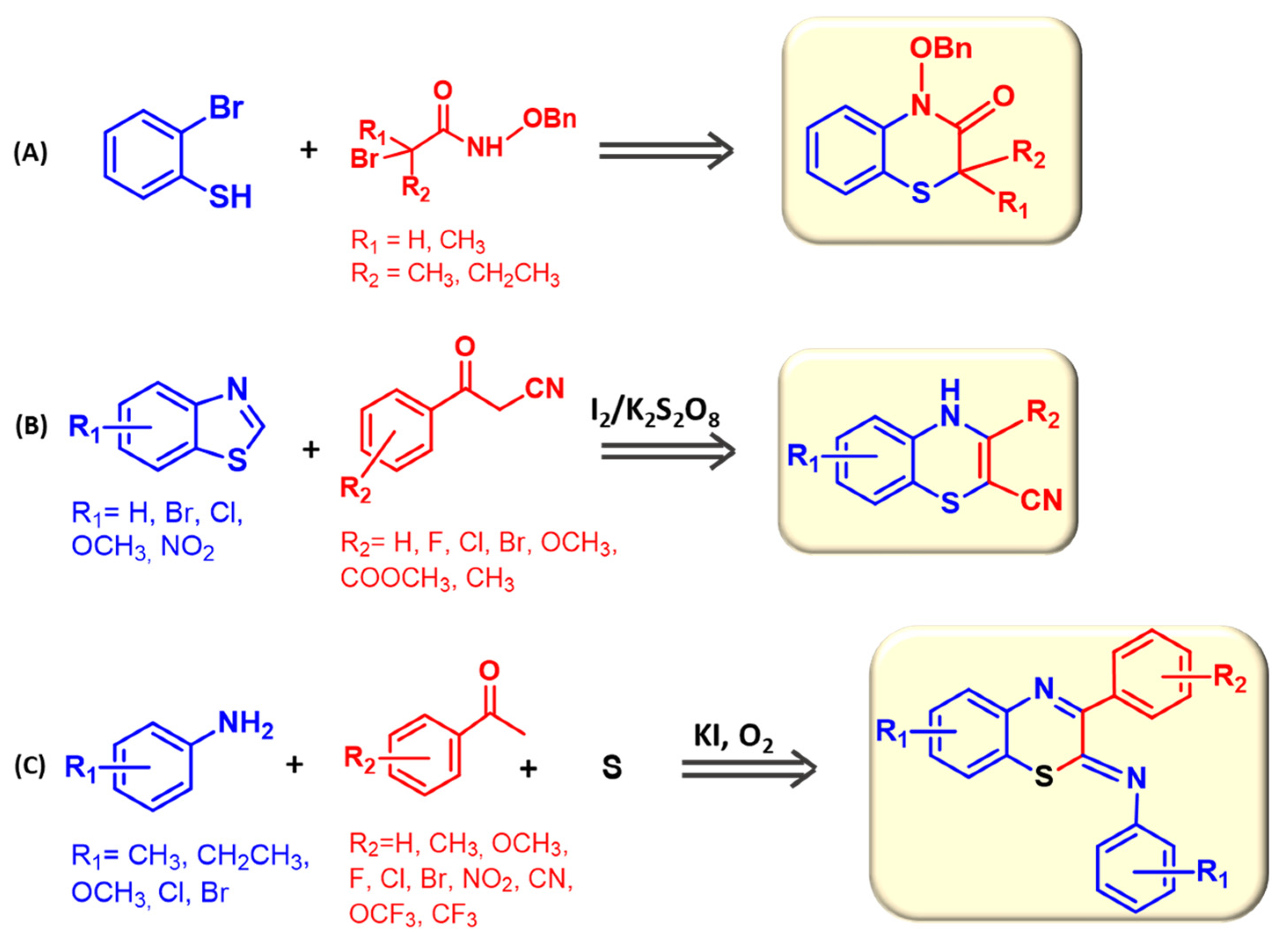 Molecules 28 06237 g003