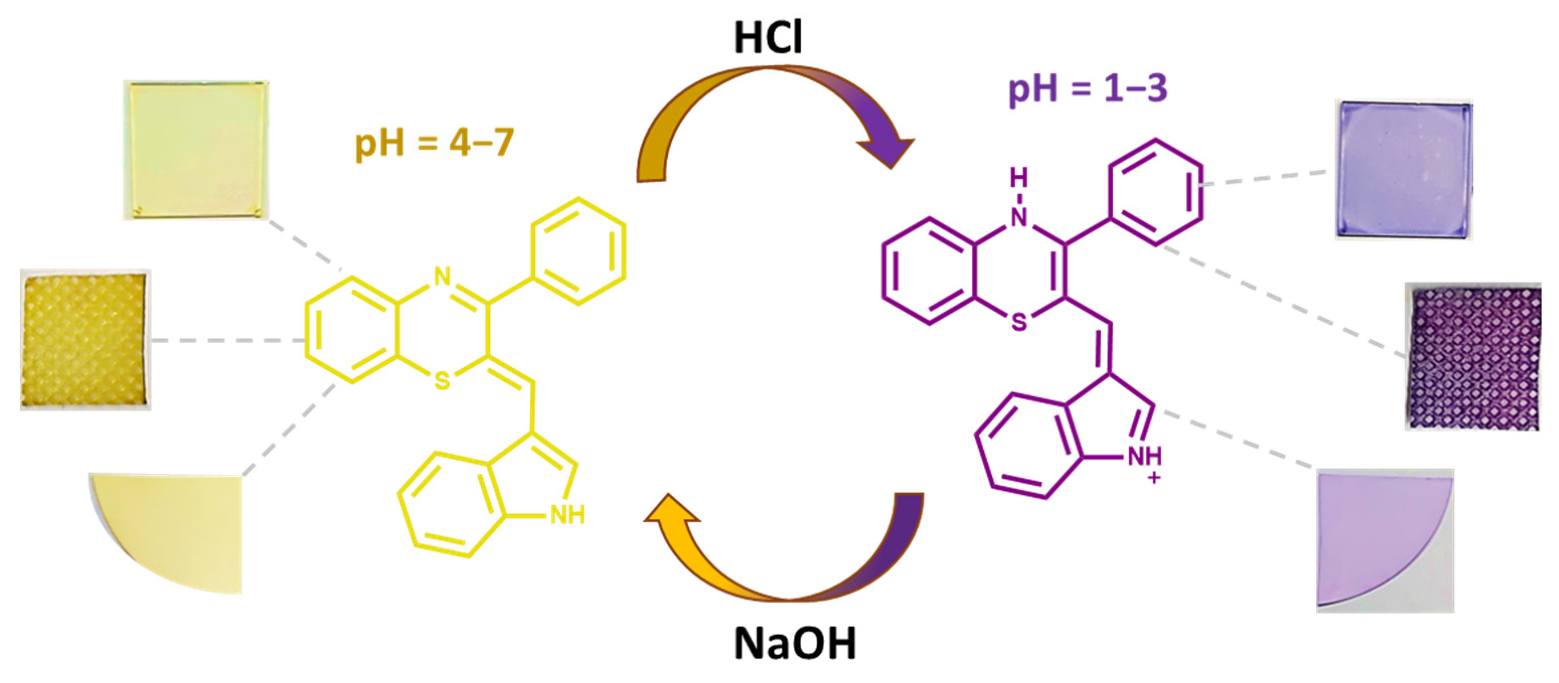 Molecules 28 06237 g005