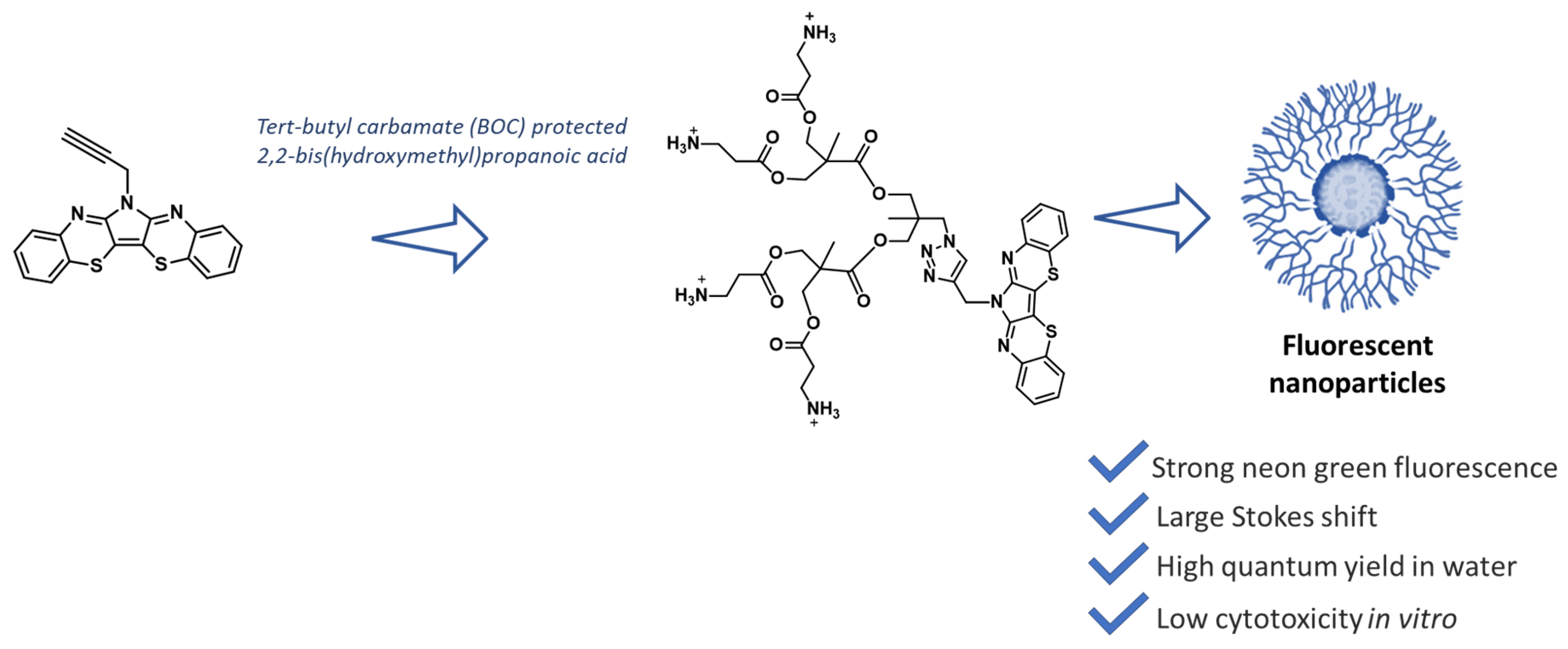 Molecules 28 06237 g009