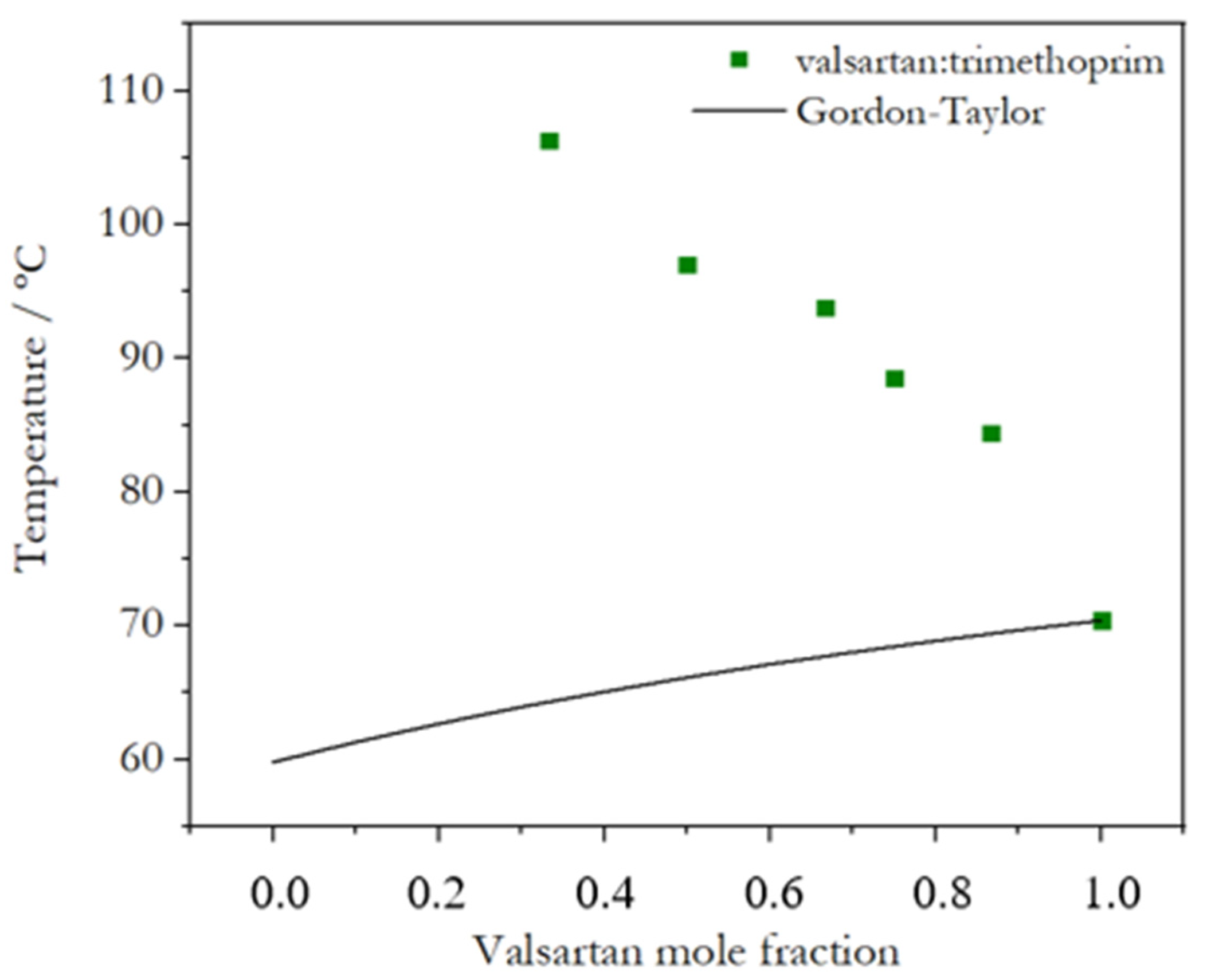 Molecules 28 06240 g008