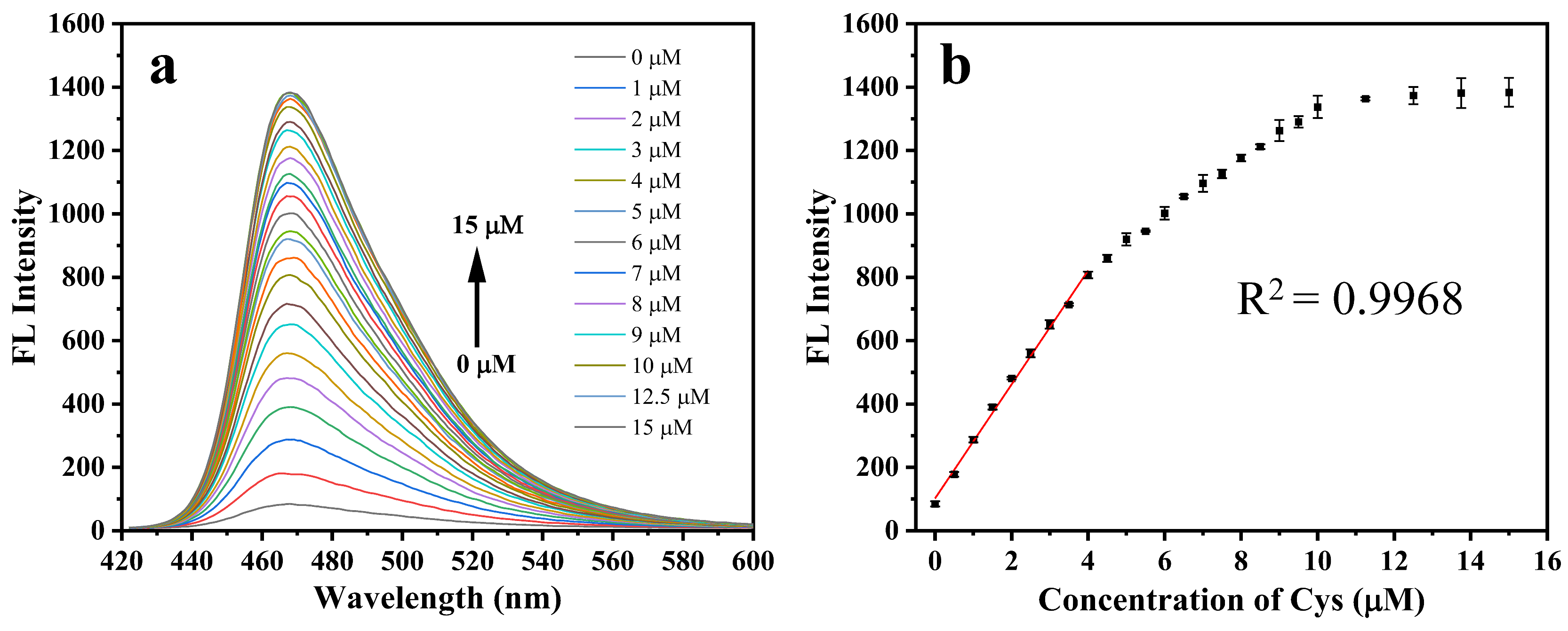Molecules 28 06246 g005