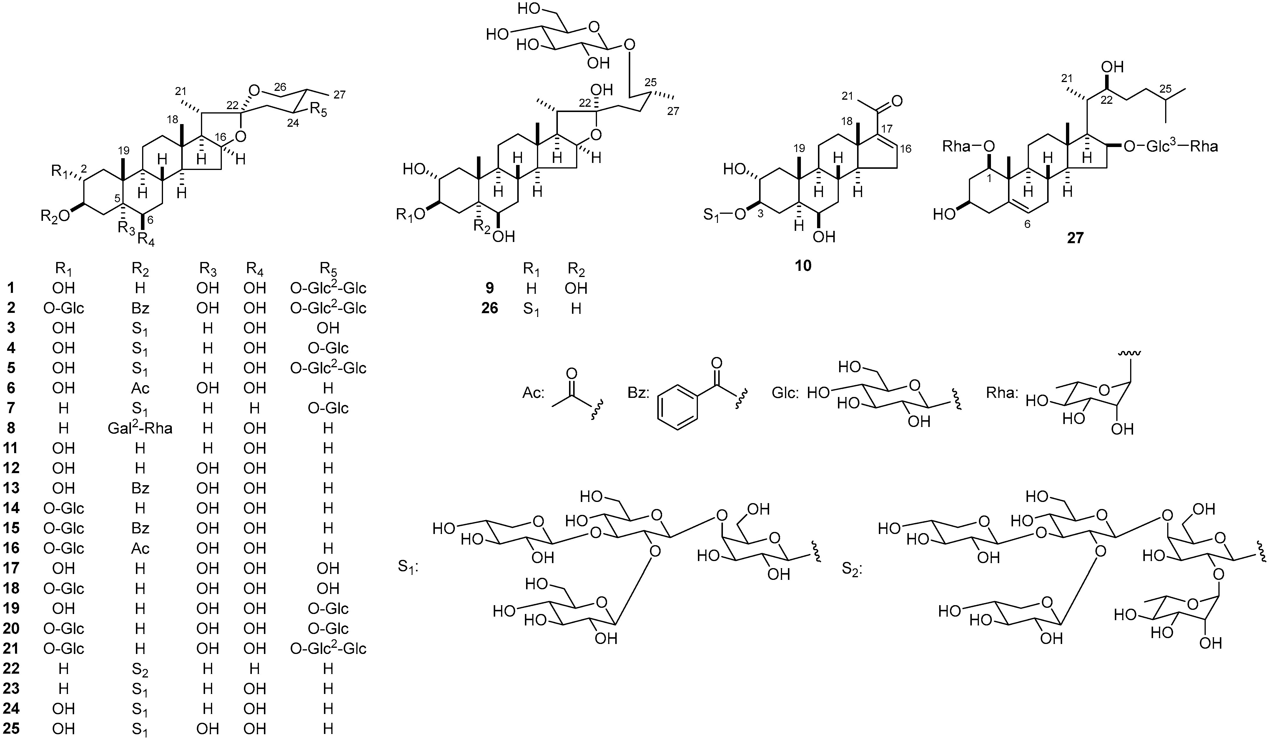Molecules 28 06248 g001