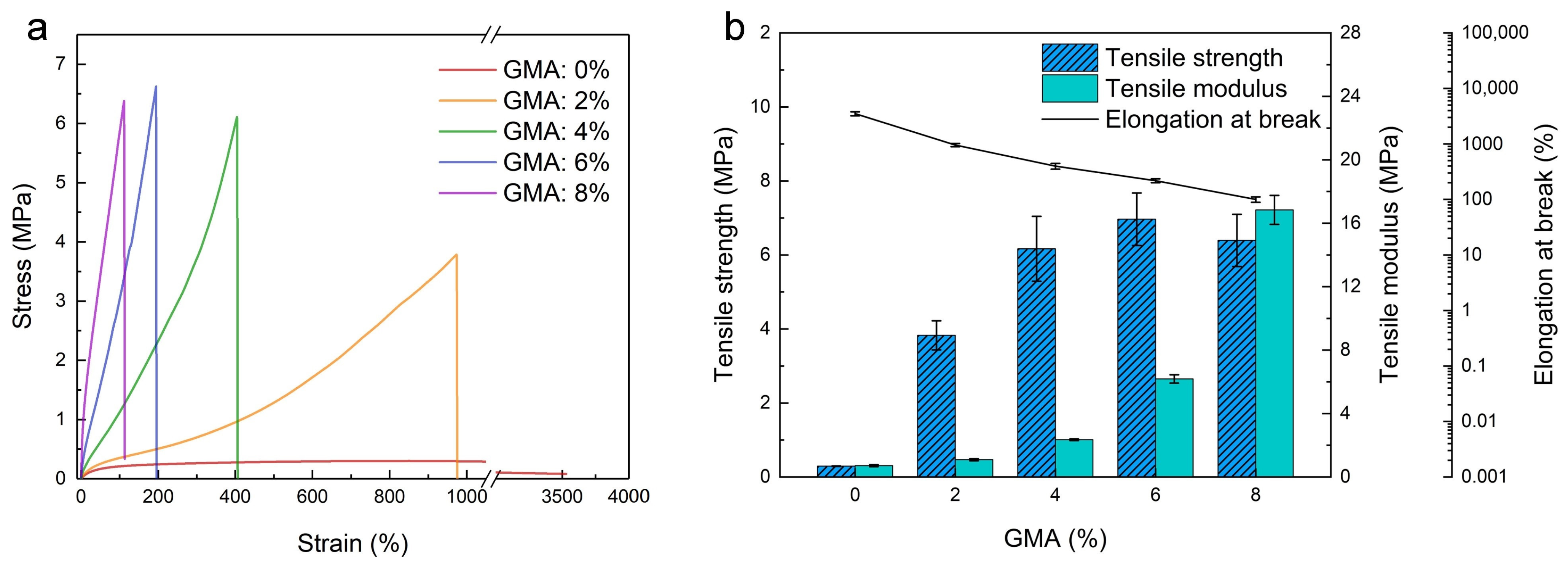 Molecules 28 06249 g003