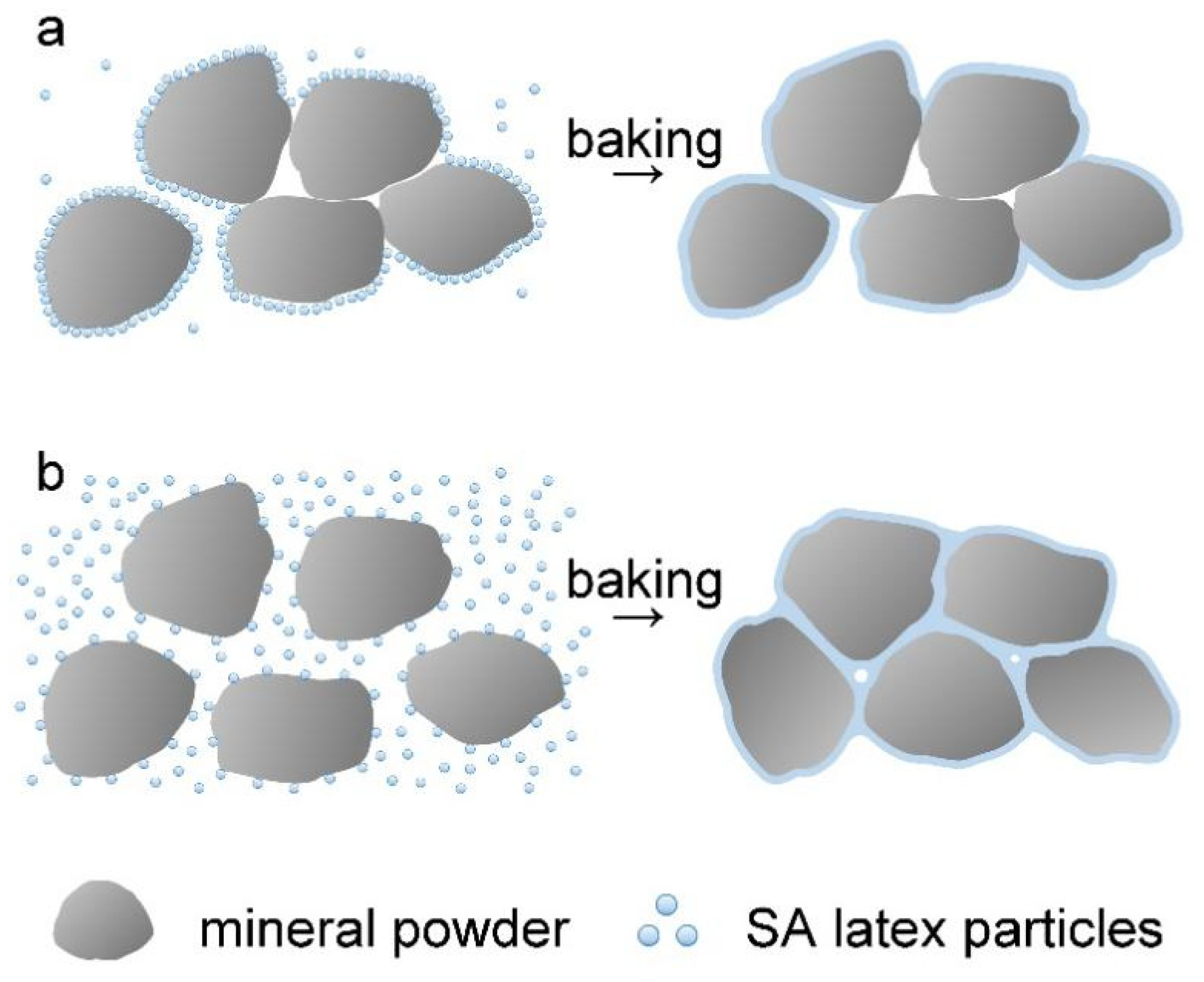 Molecules 28 06249 g007
