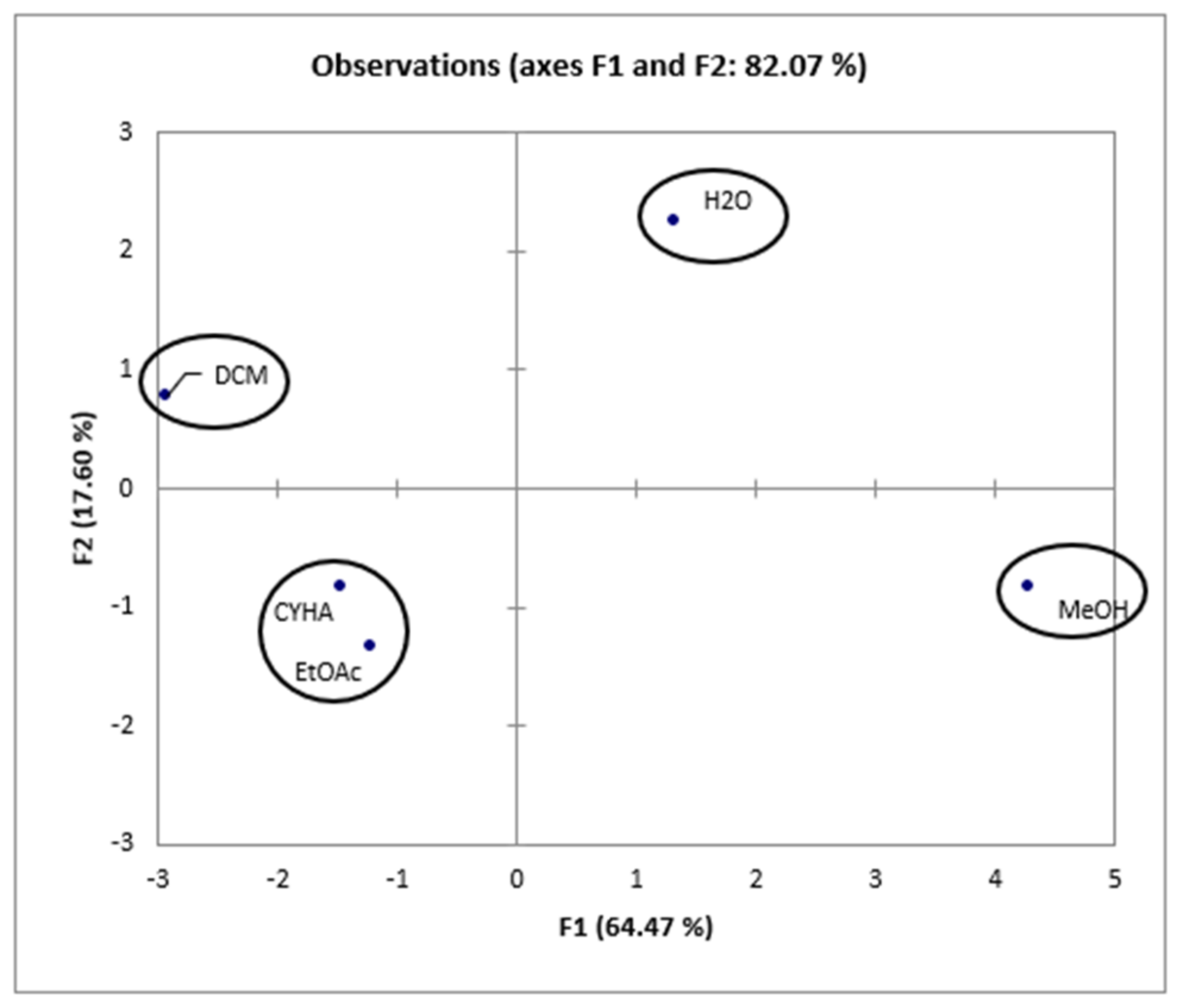 Molecules 28 06250 g006