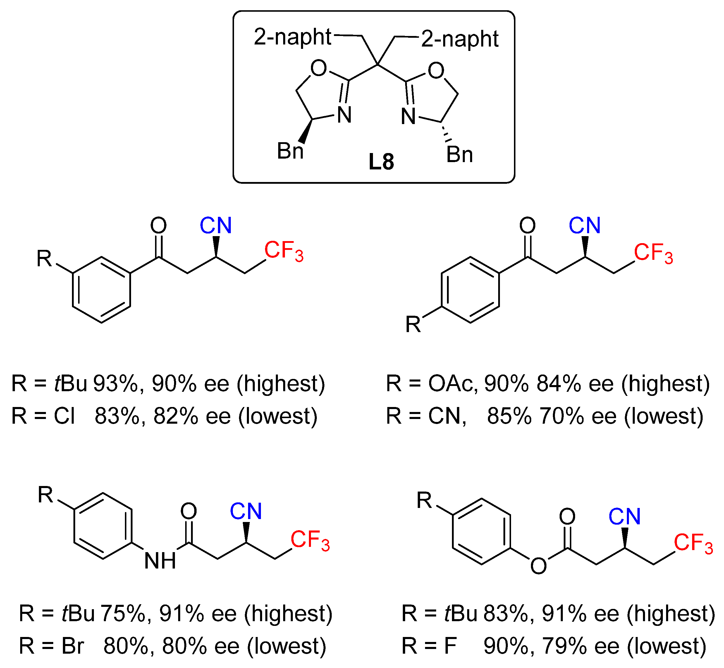 Molecules 28 06252 sch008