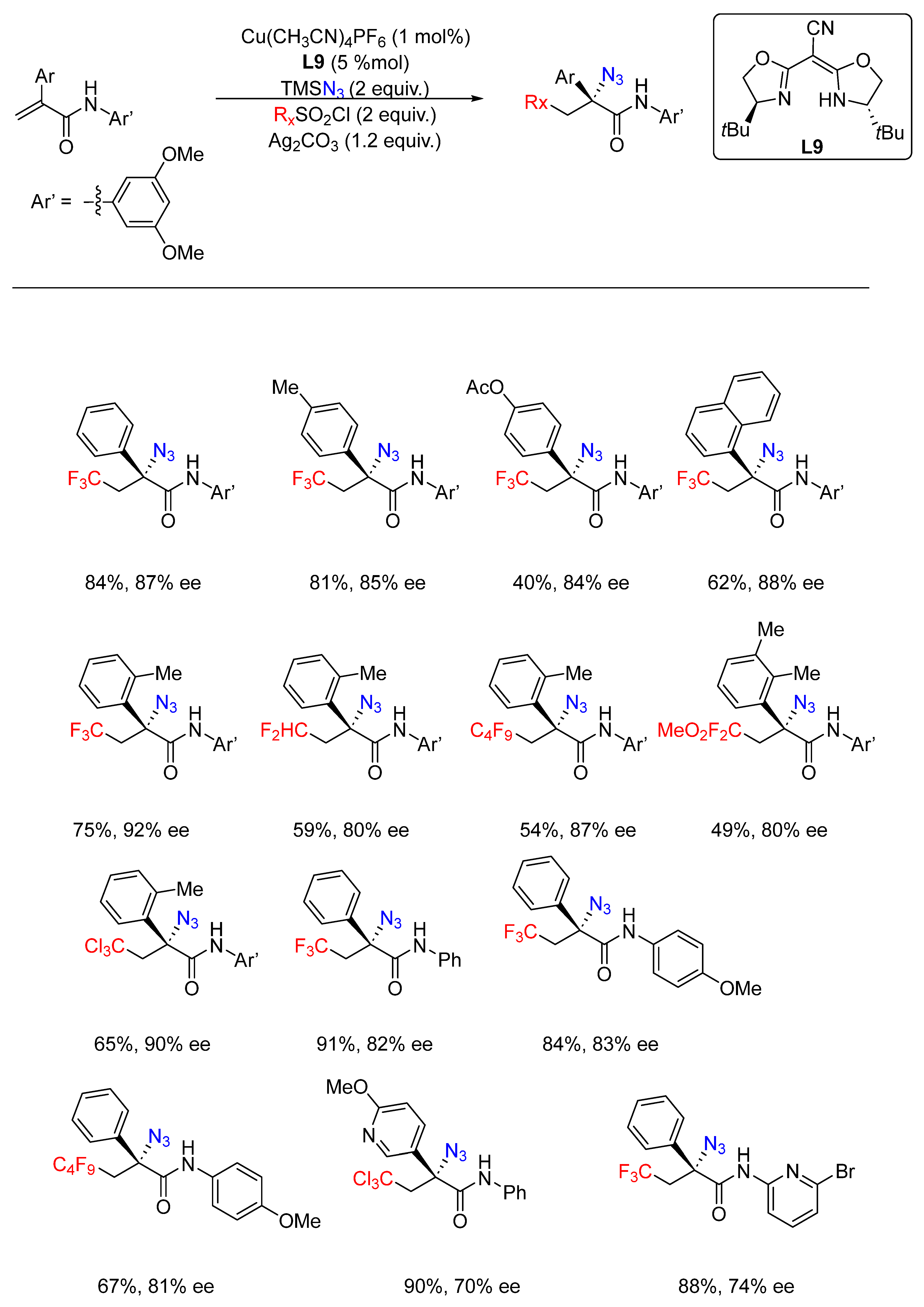 Molecules 28 06252 sch009
