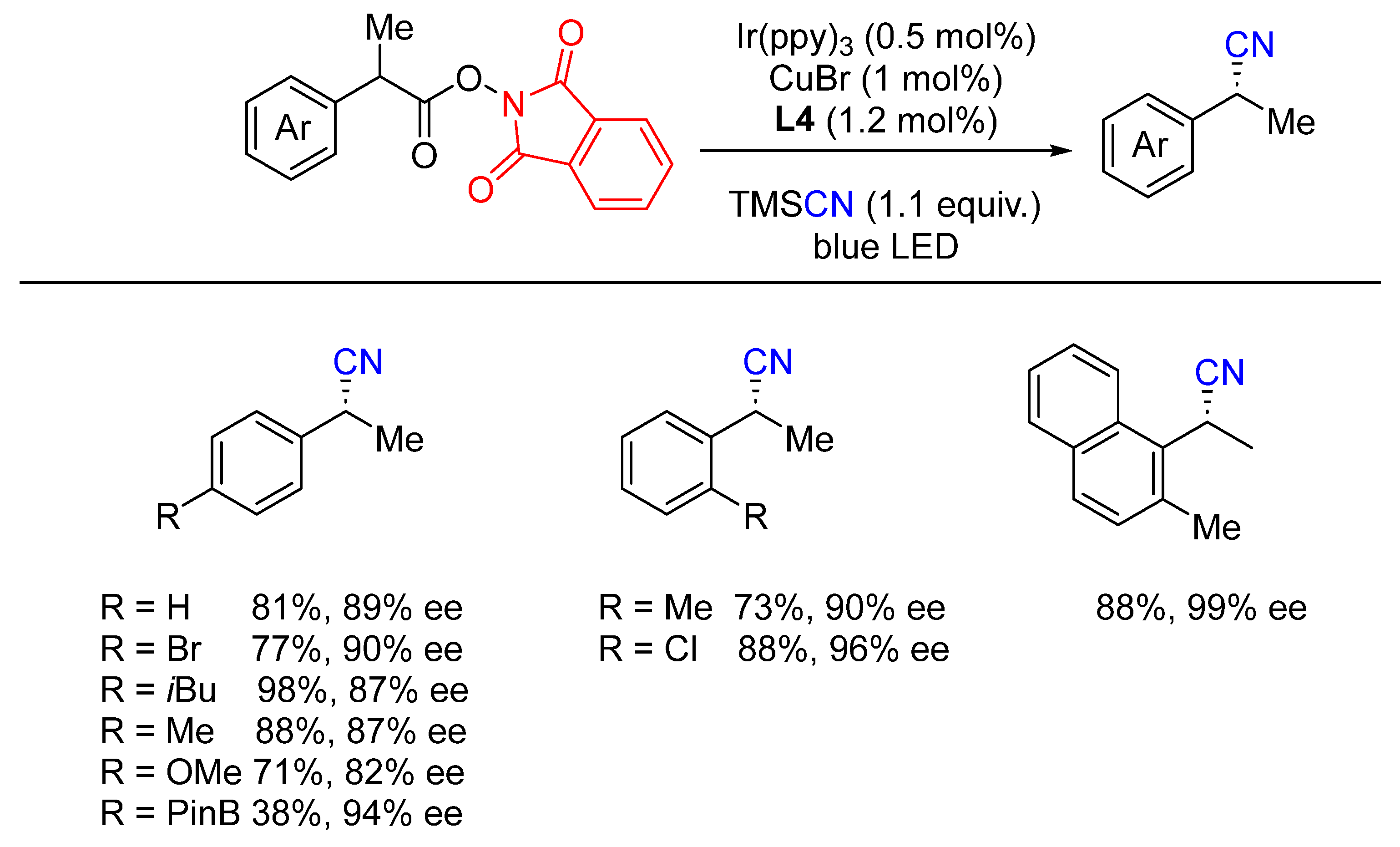Molecules 28 06252 sch012