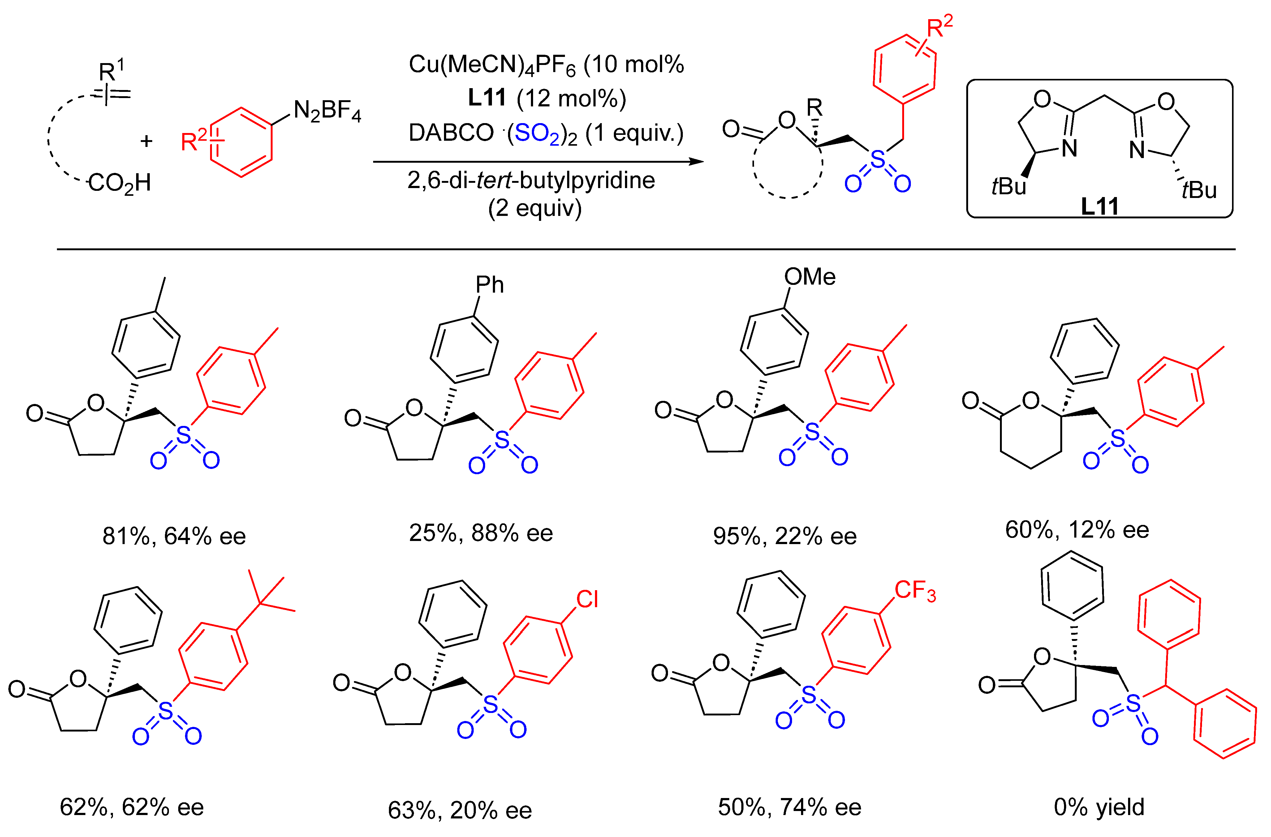 Molecules 28 06252 sch013