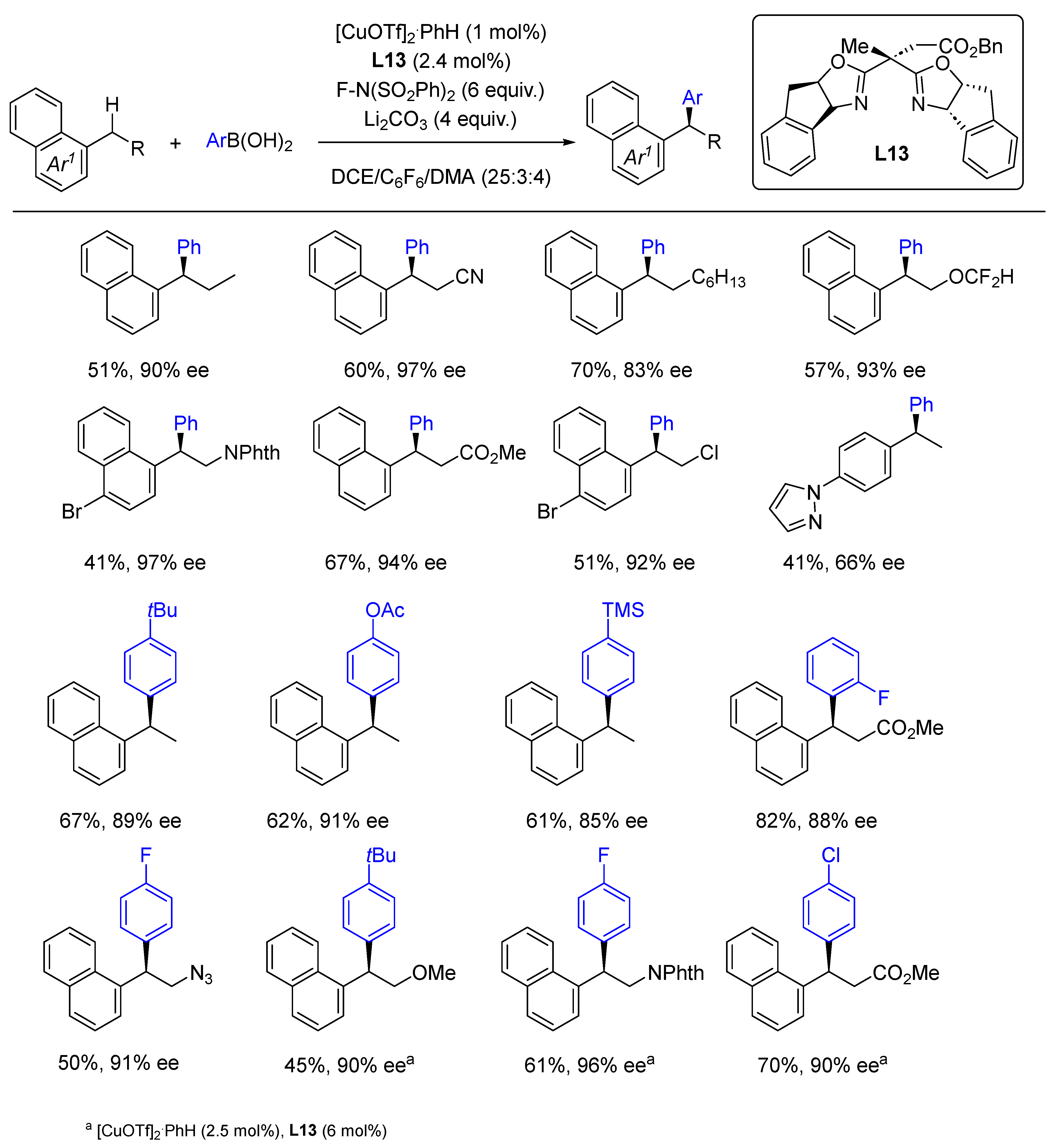 Molecules 28 06252 sch015
