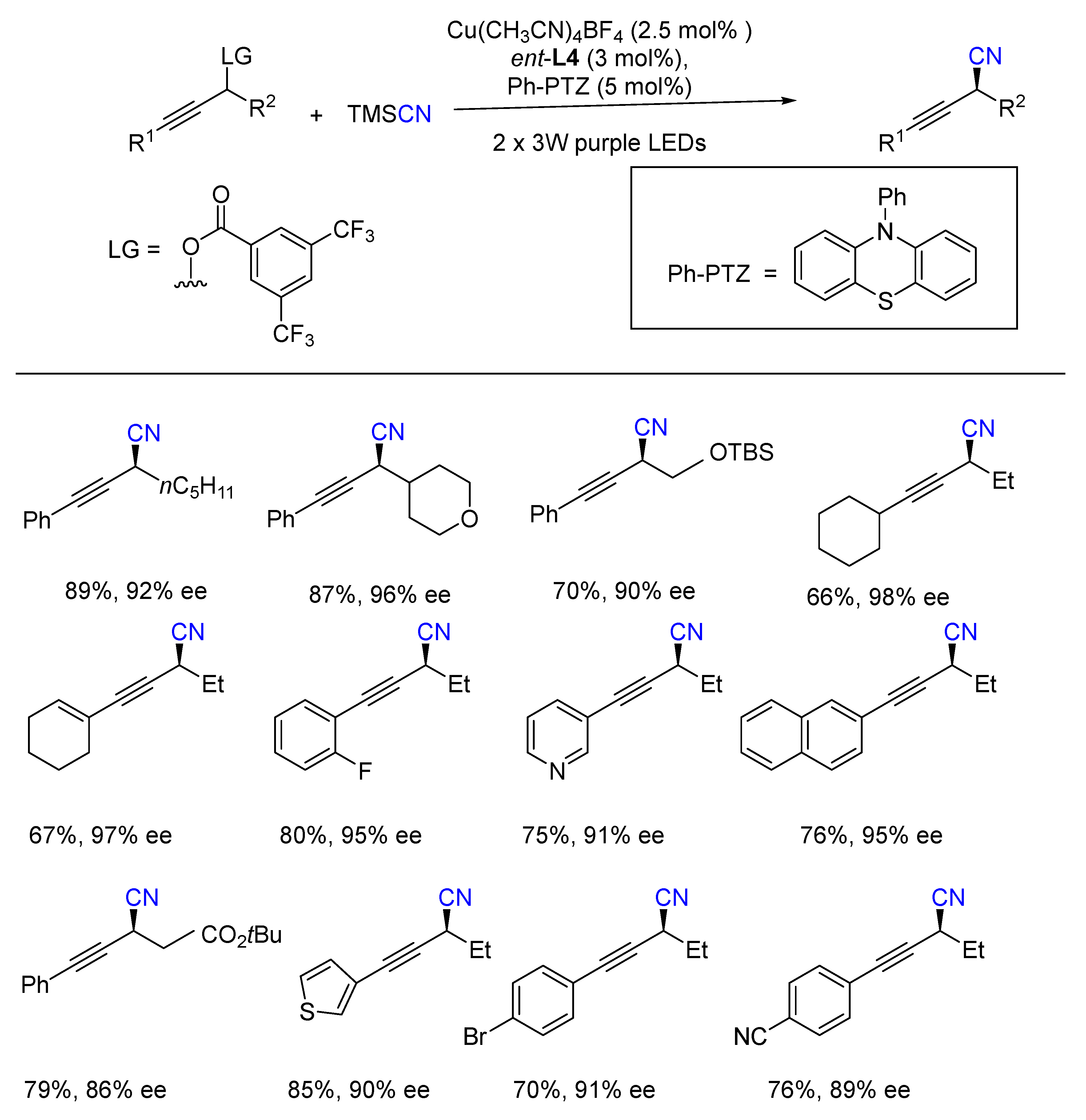 Molecules 28 06252 sch016