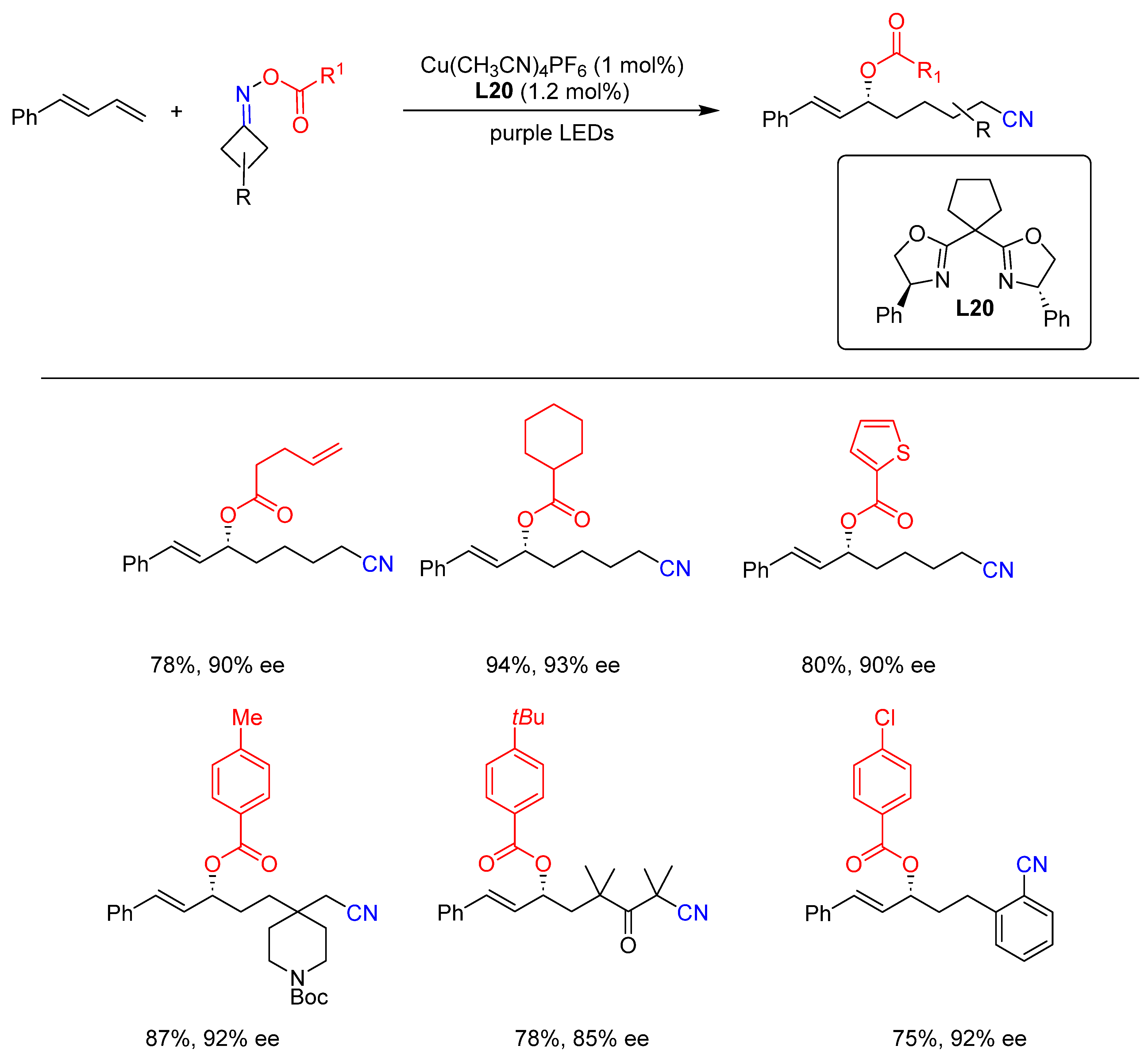 Molecules 28 06252 sch025