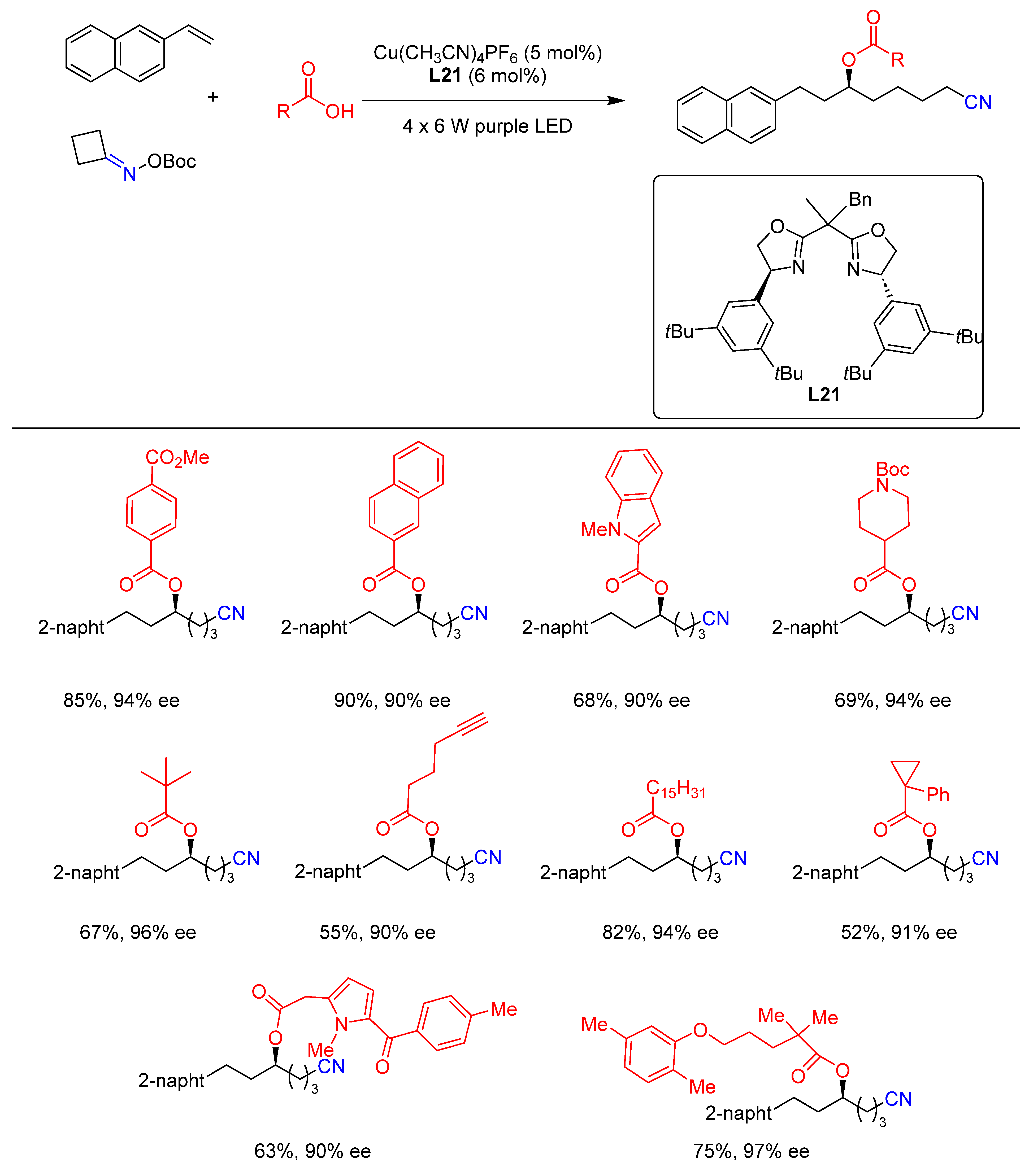 Molecules 28 06252 sch027