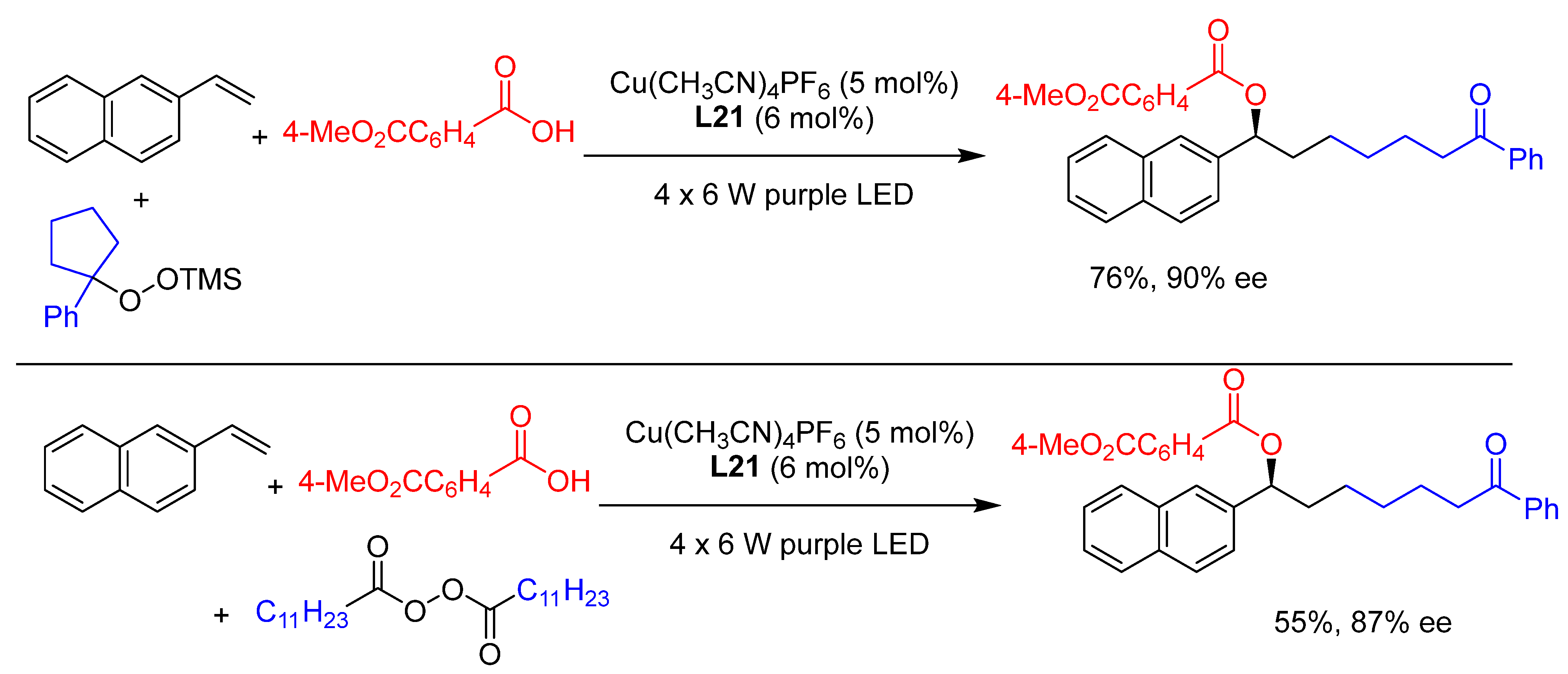 Molecules 28 06252 sch029b