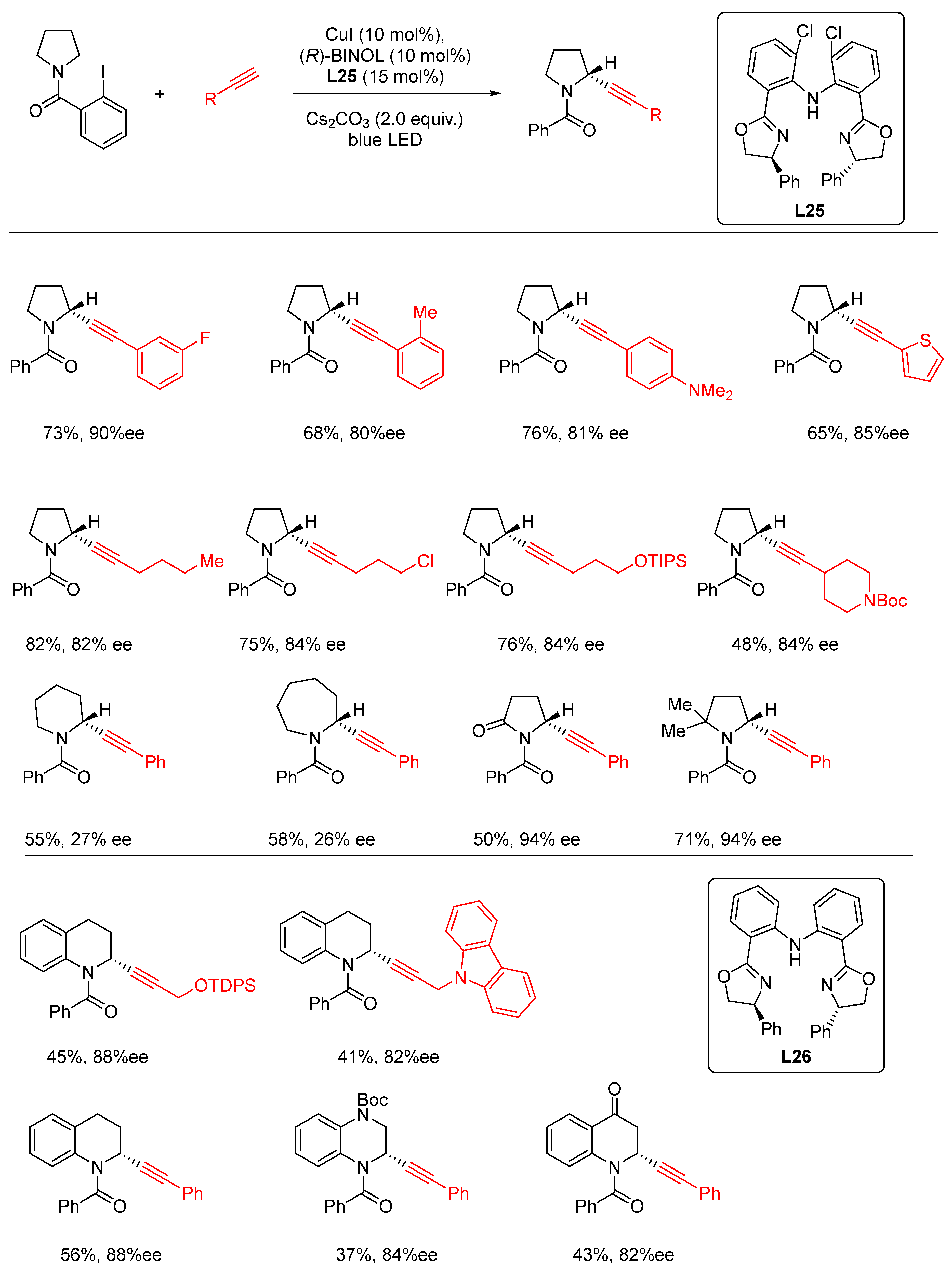 Molecules 28 06252 sch033