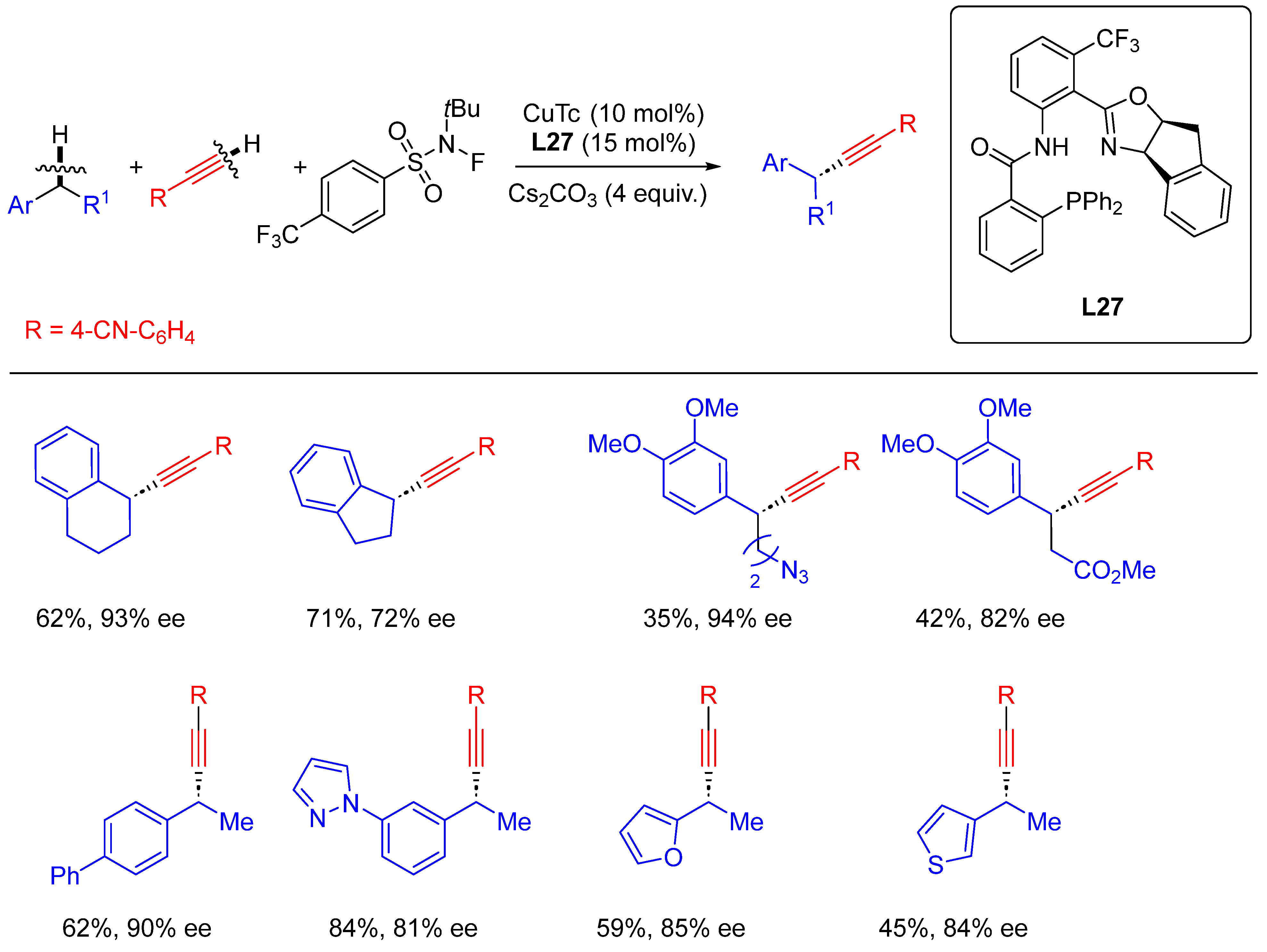 Molecules 28 06252 sch034