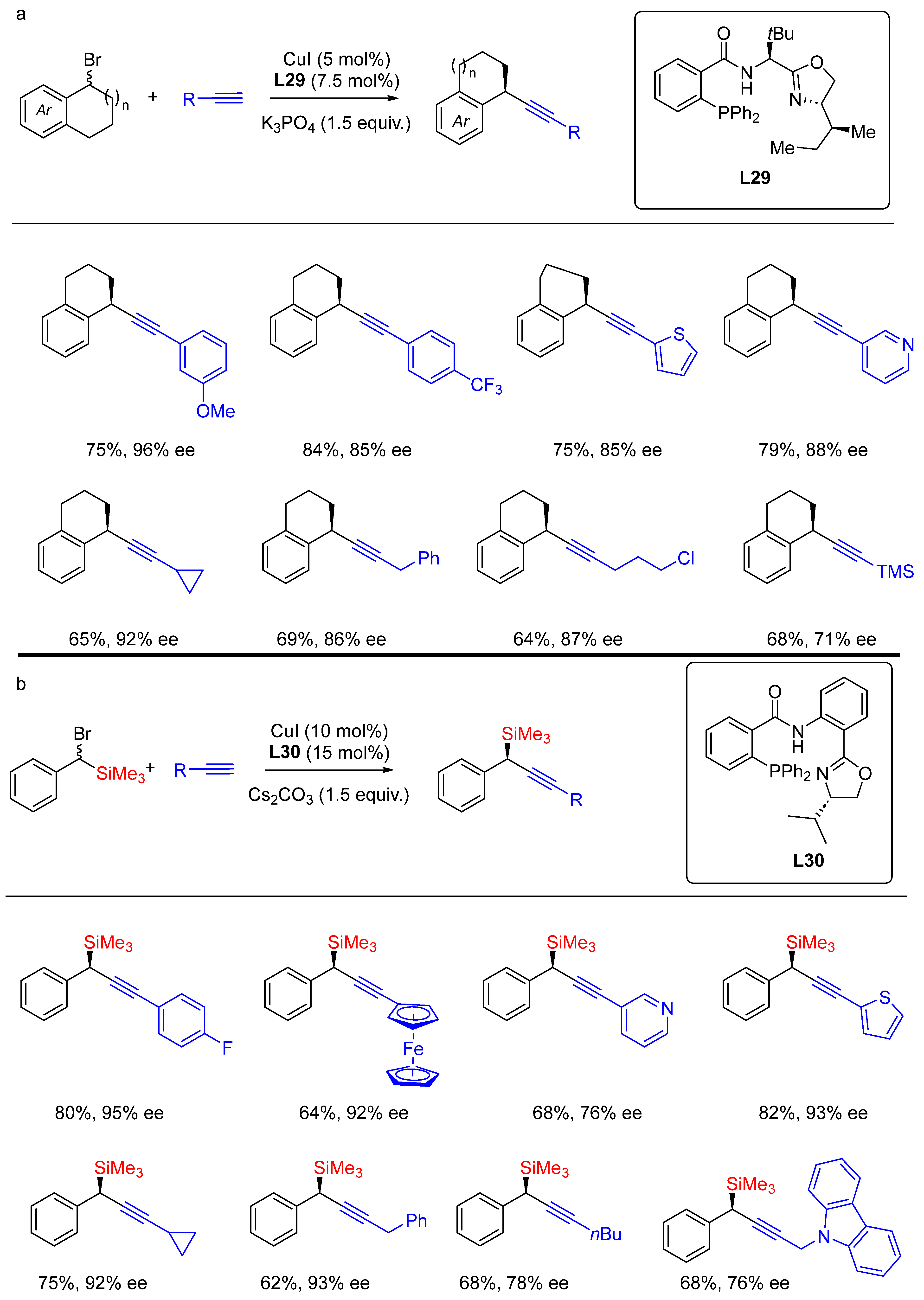 Molecules 28 06252 sch036