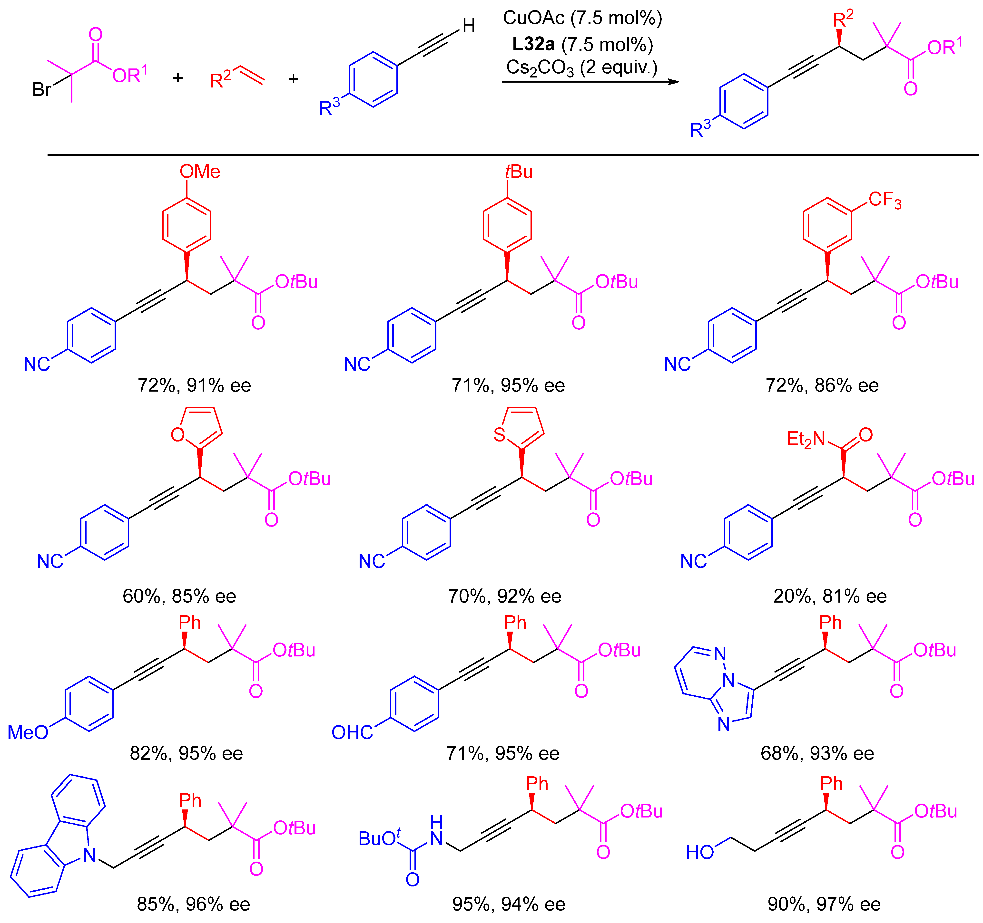 Molecules 28 06252 sch039